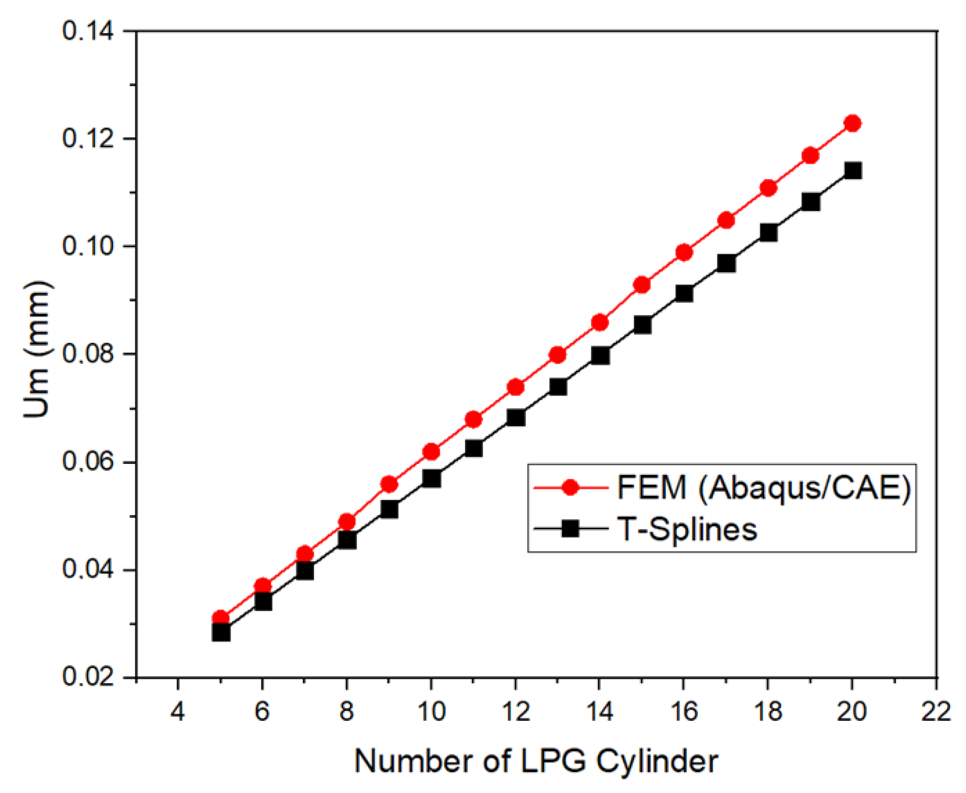 Applsci 15 03102 g011