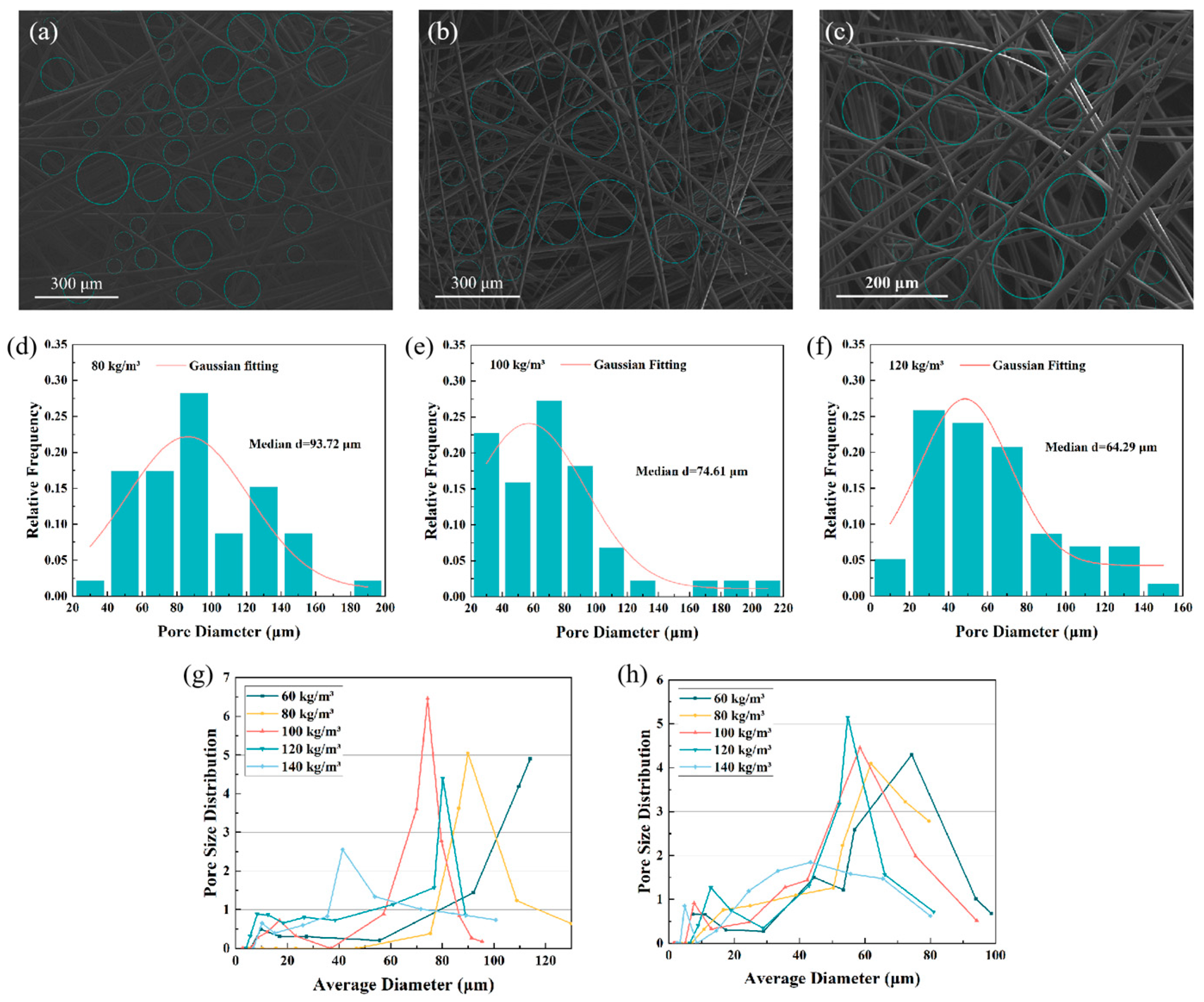 Applsci 15 03104 g004