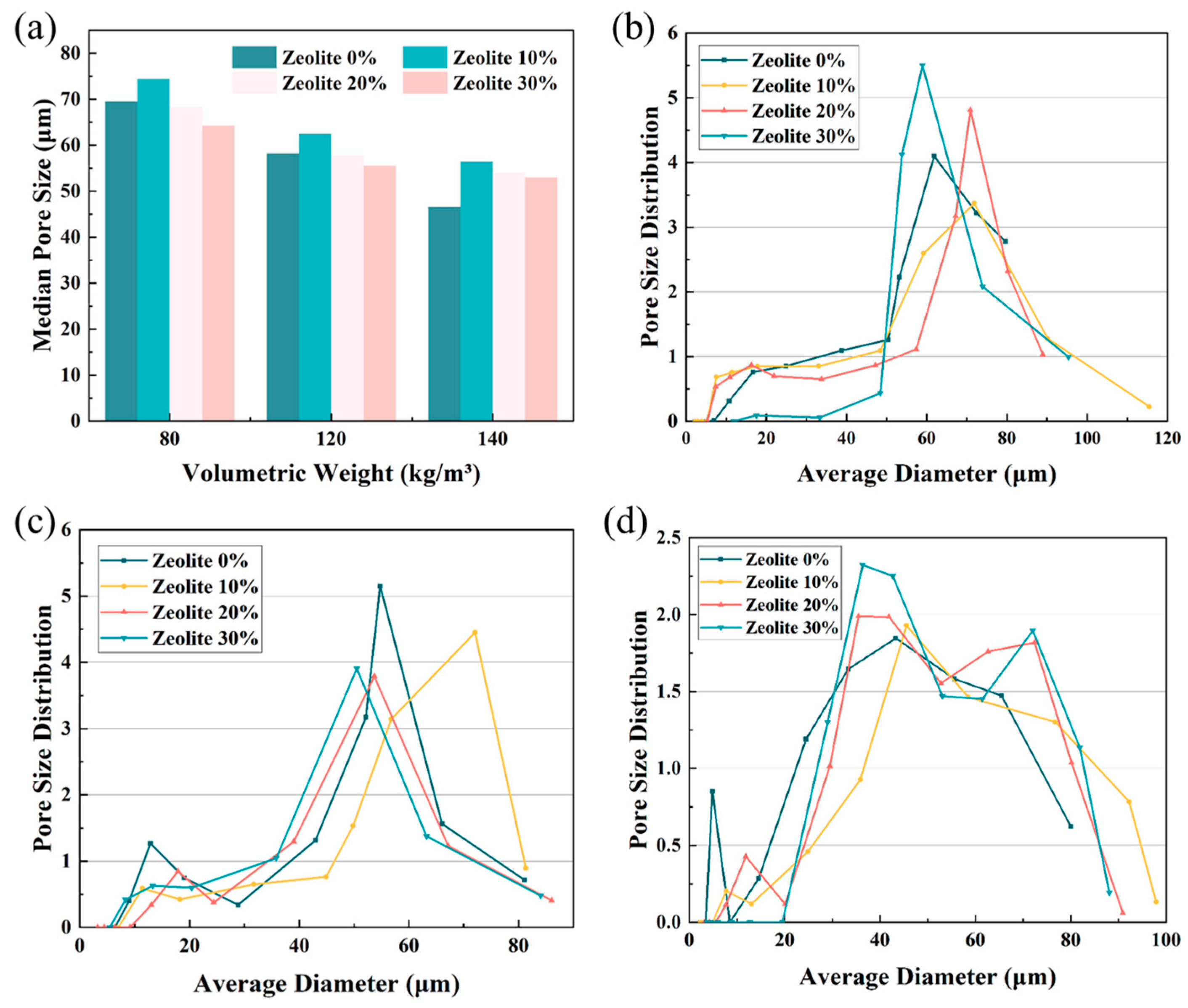 Applsci 15 03104 g006