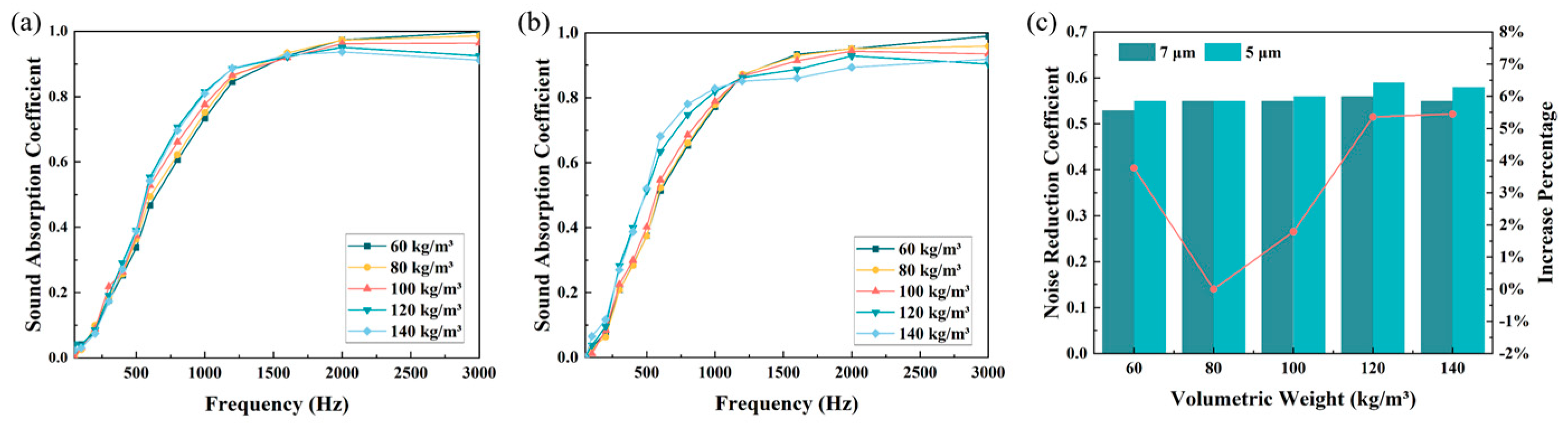 Applsci 15 03104 g007