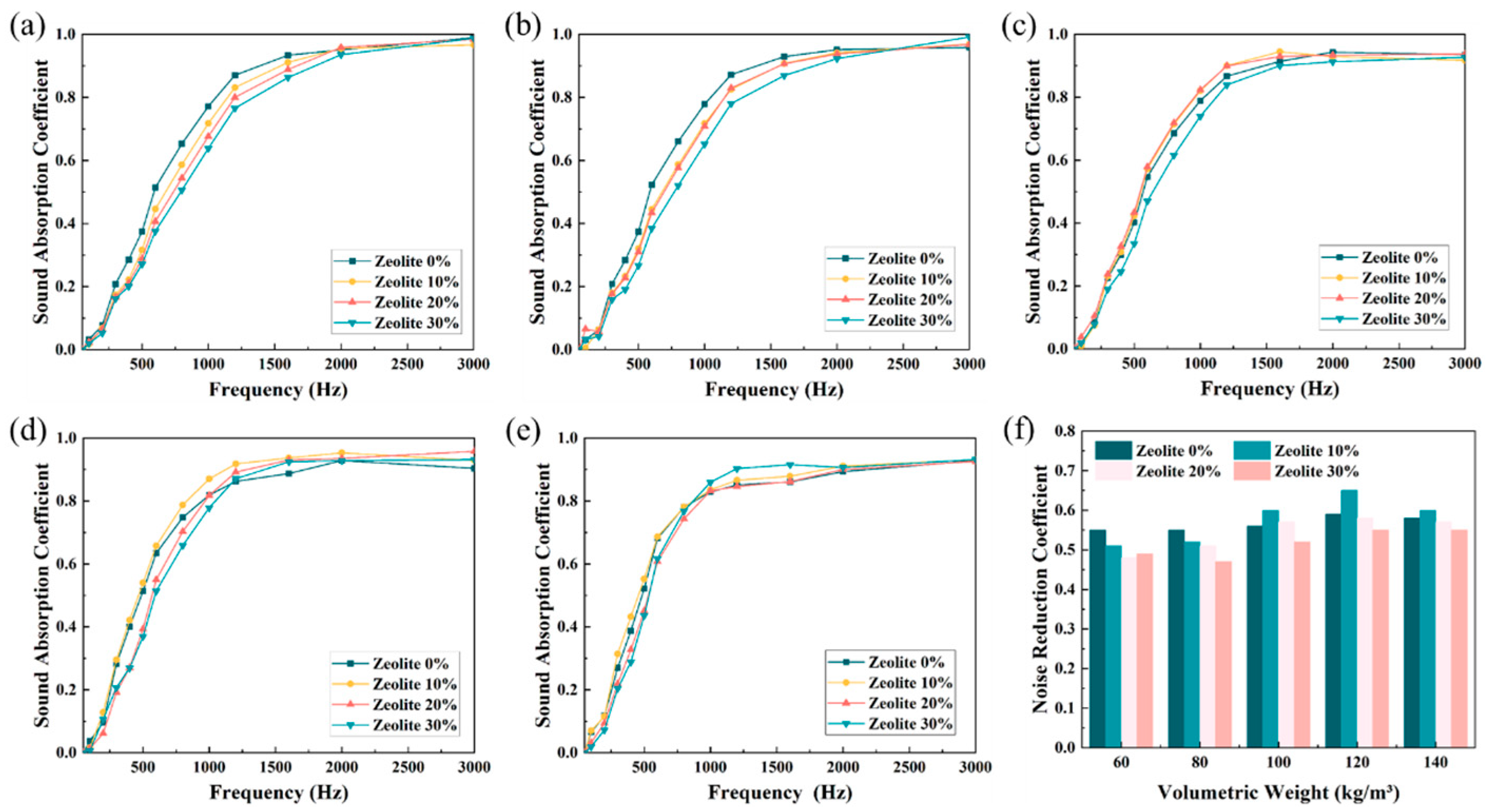 Applsci 15 03104 g008