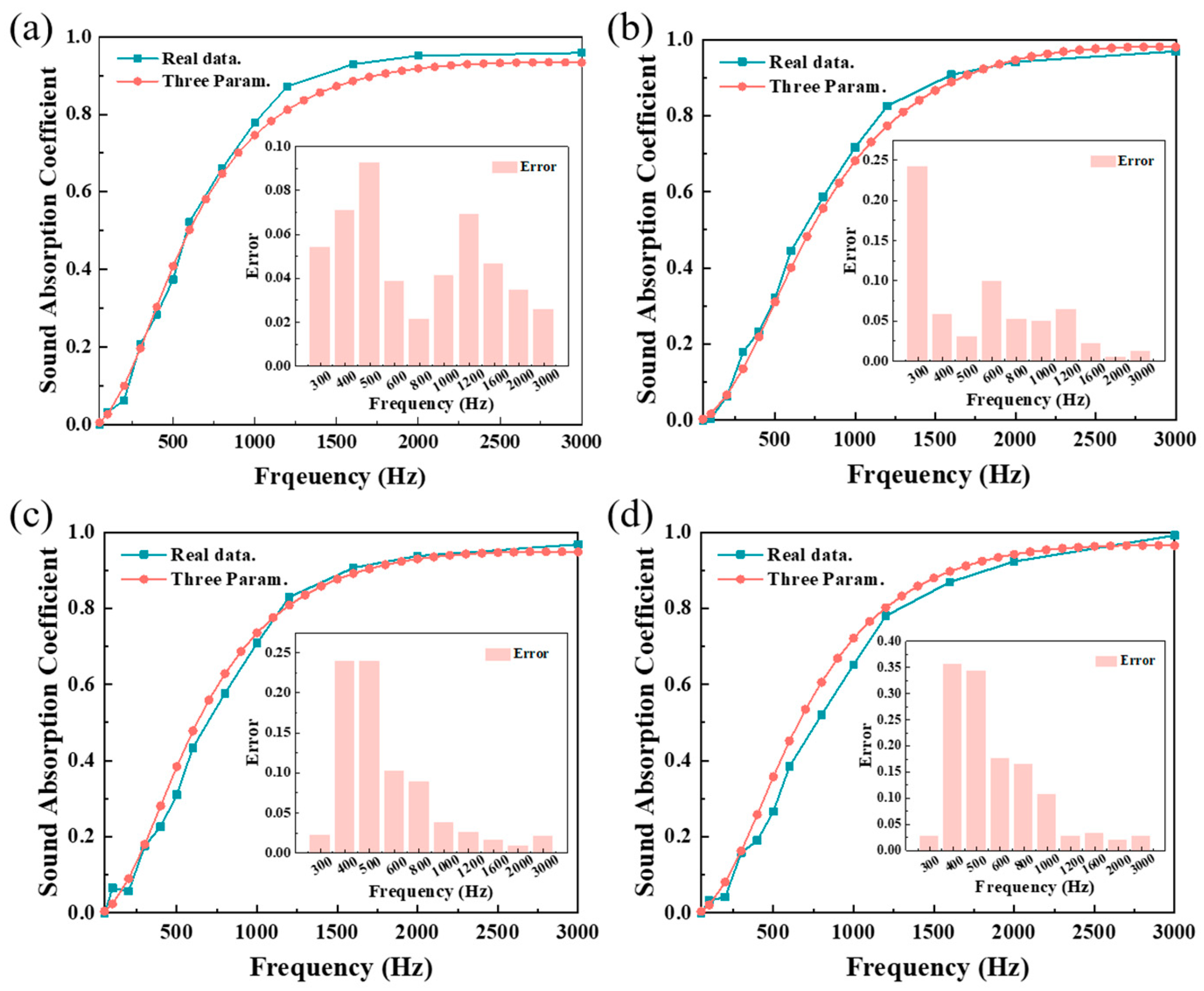 Applsci 15 03104 g009