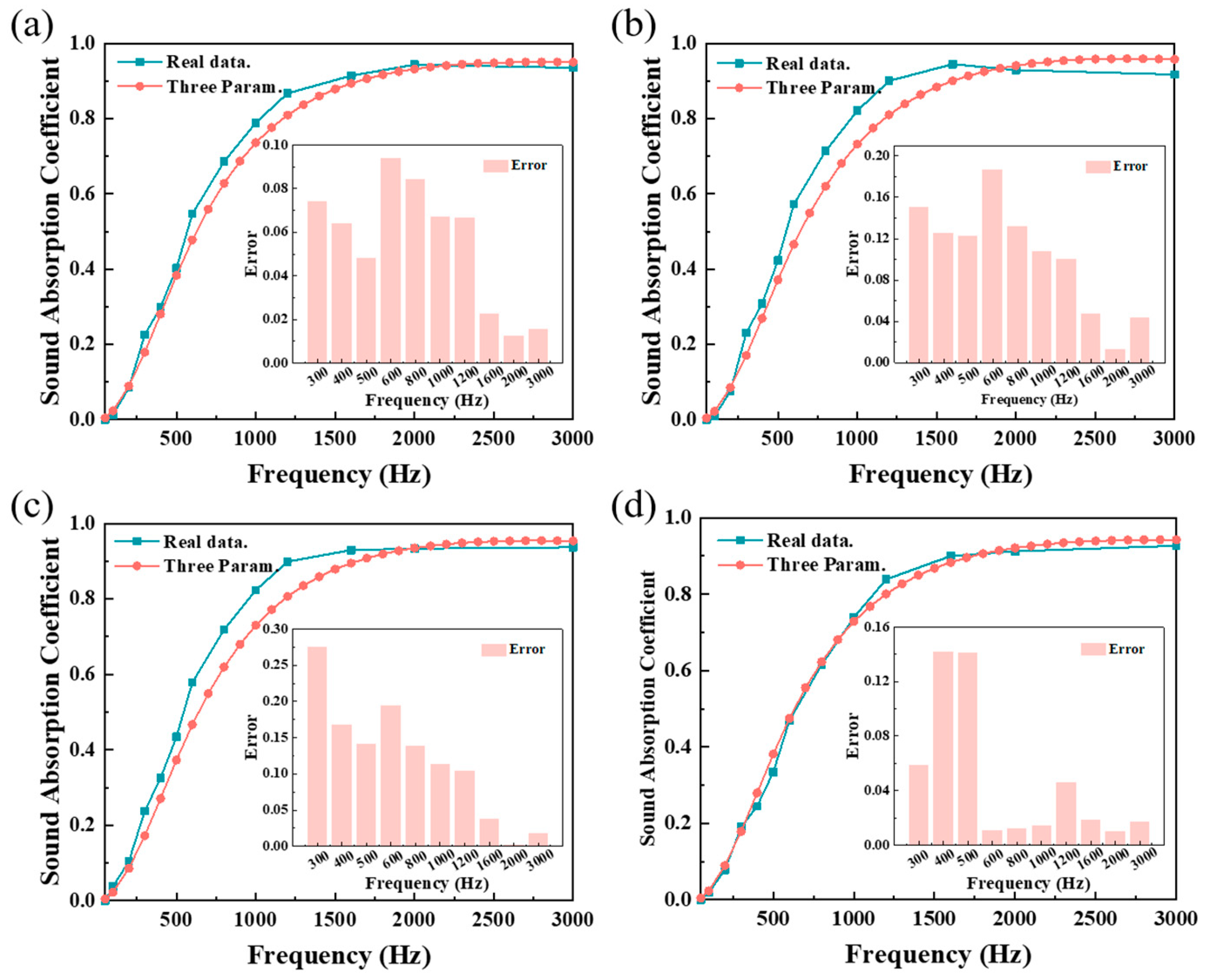 Applsci 15 03104 g010