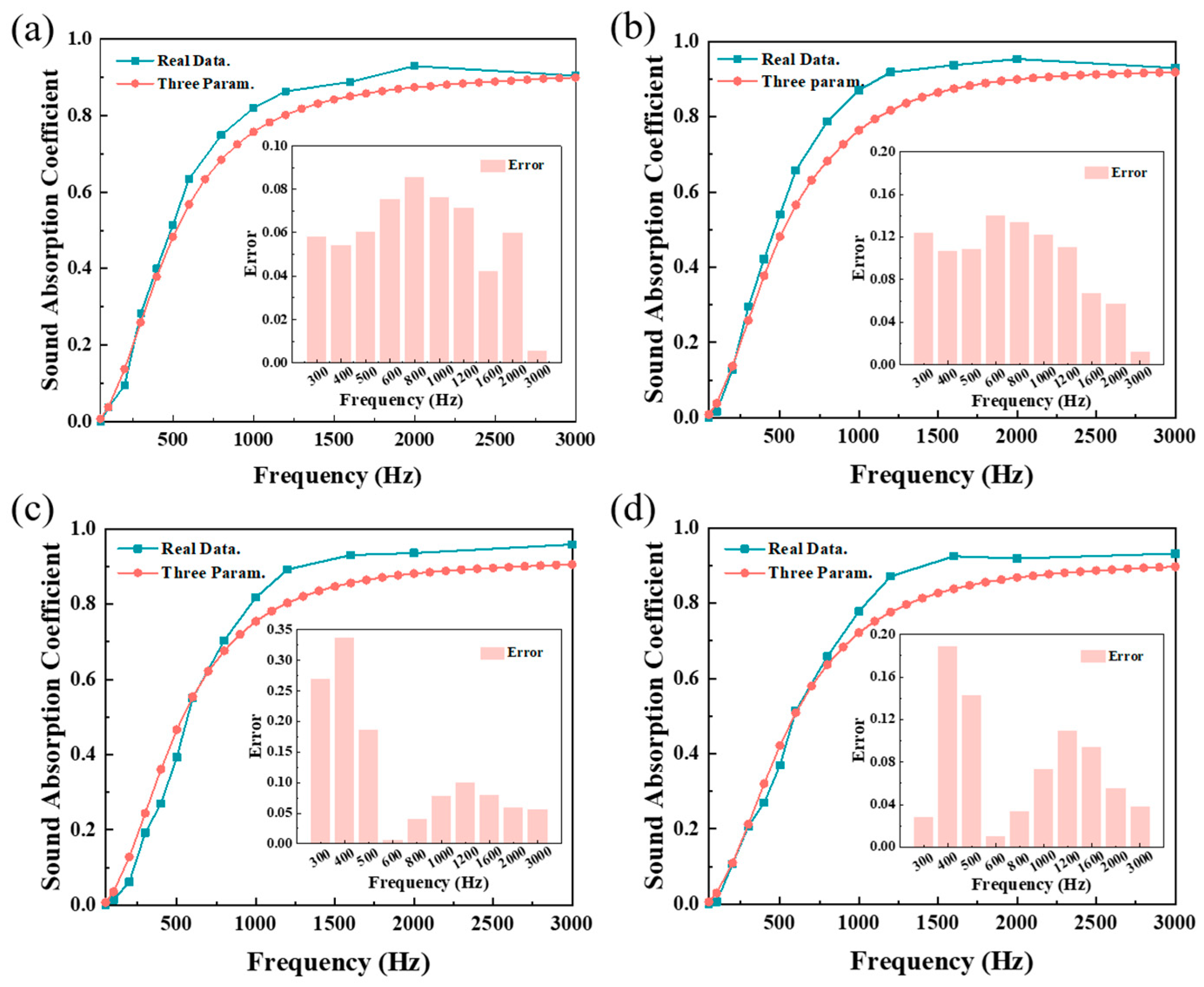 Applsci 15 03104 g011