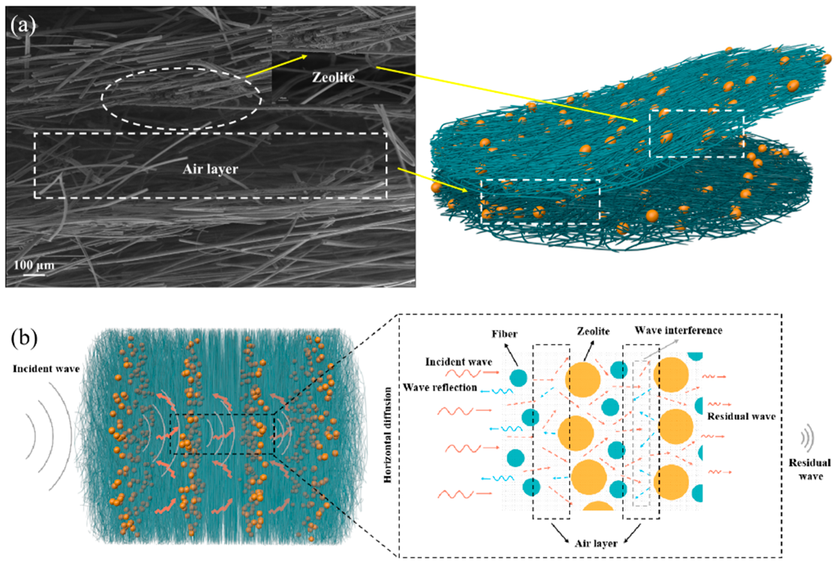 Applsci 15 03104 g012