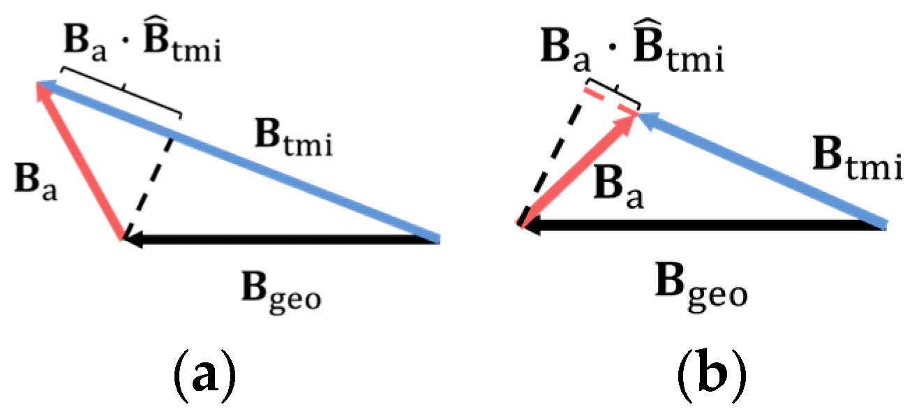 Applsci 15 03105 g001