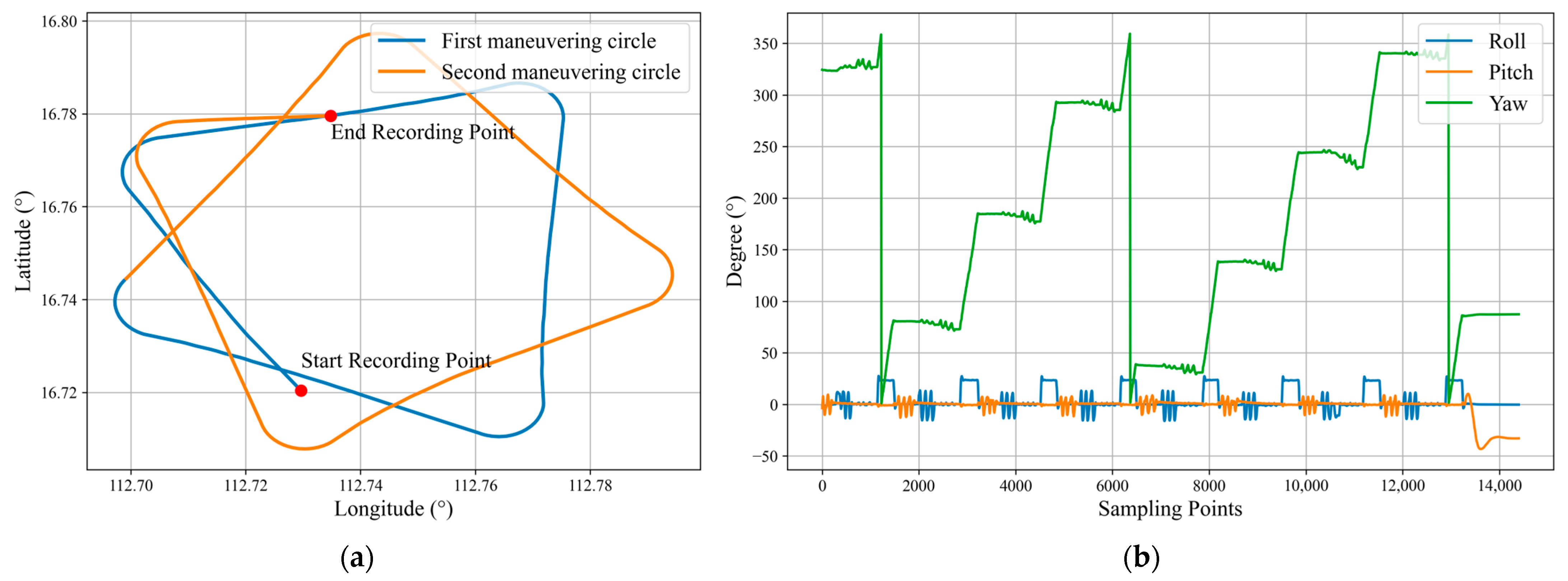 Applsci 15 03105 g005