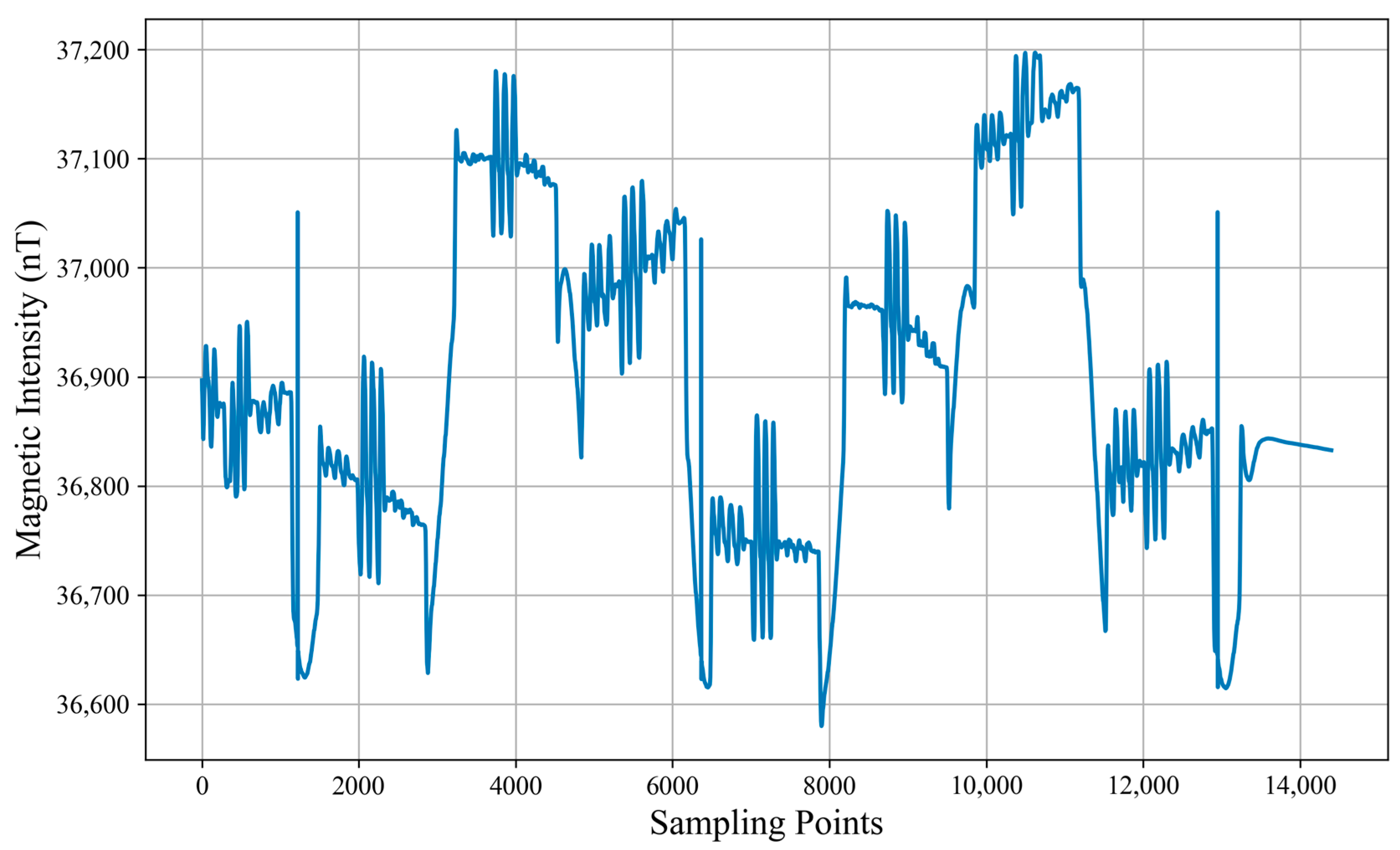 Applsci 15 03105 g007