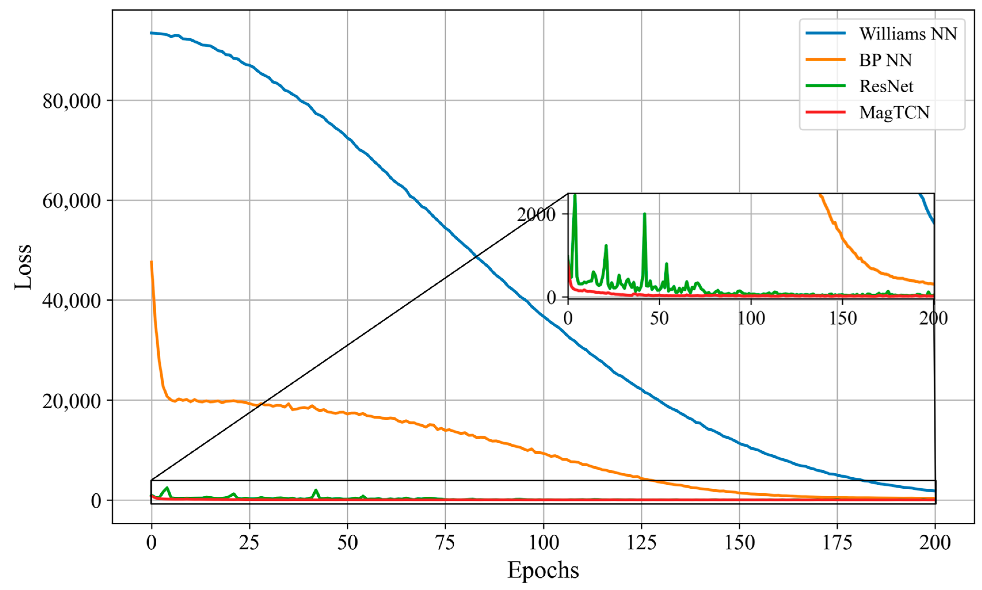 Applsci 15 03105 g008