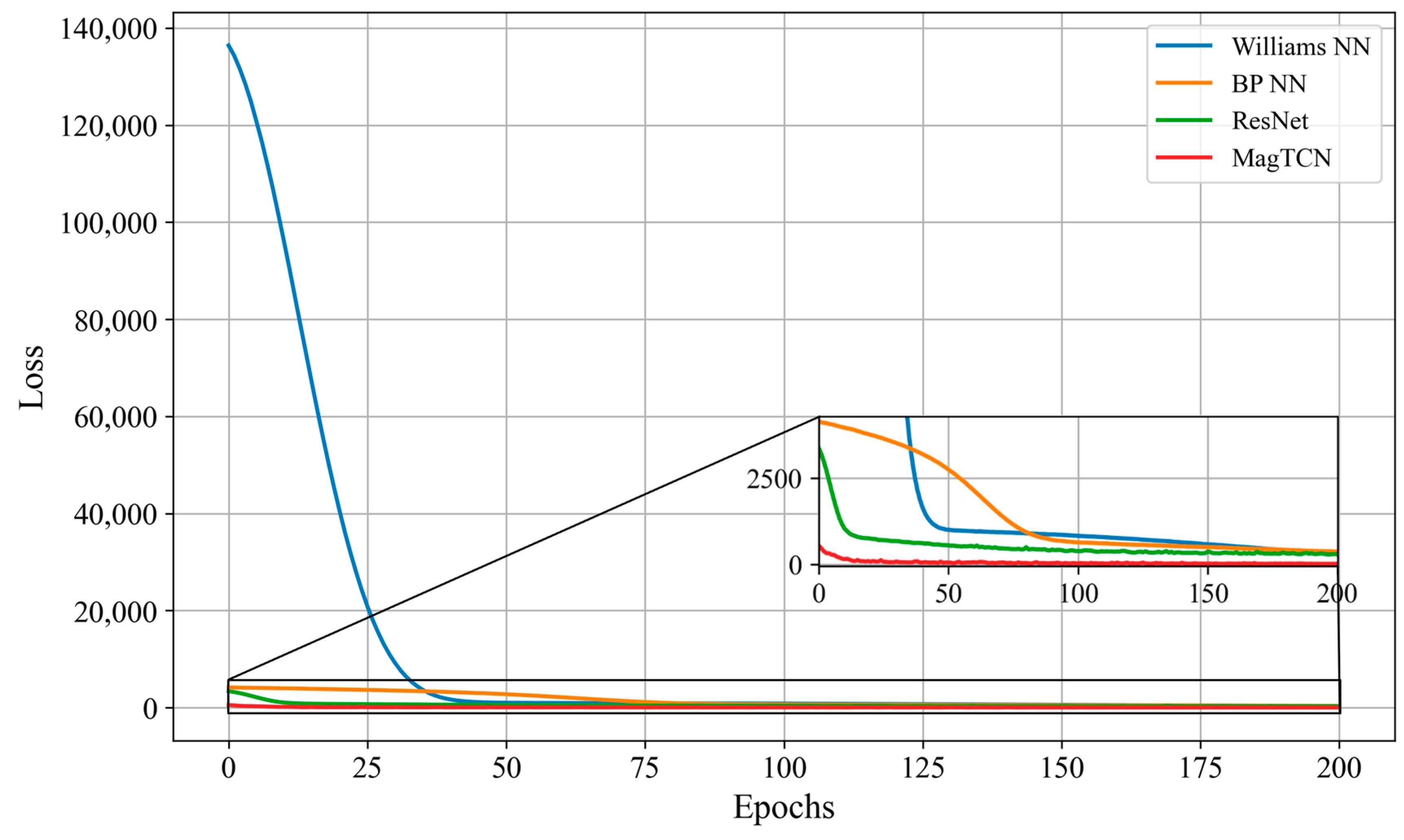 Applsci 15 03105 g010