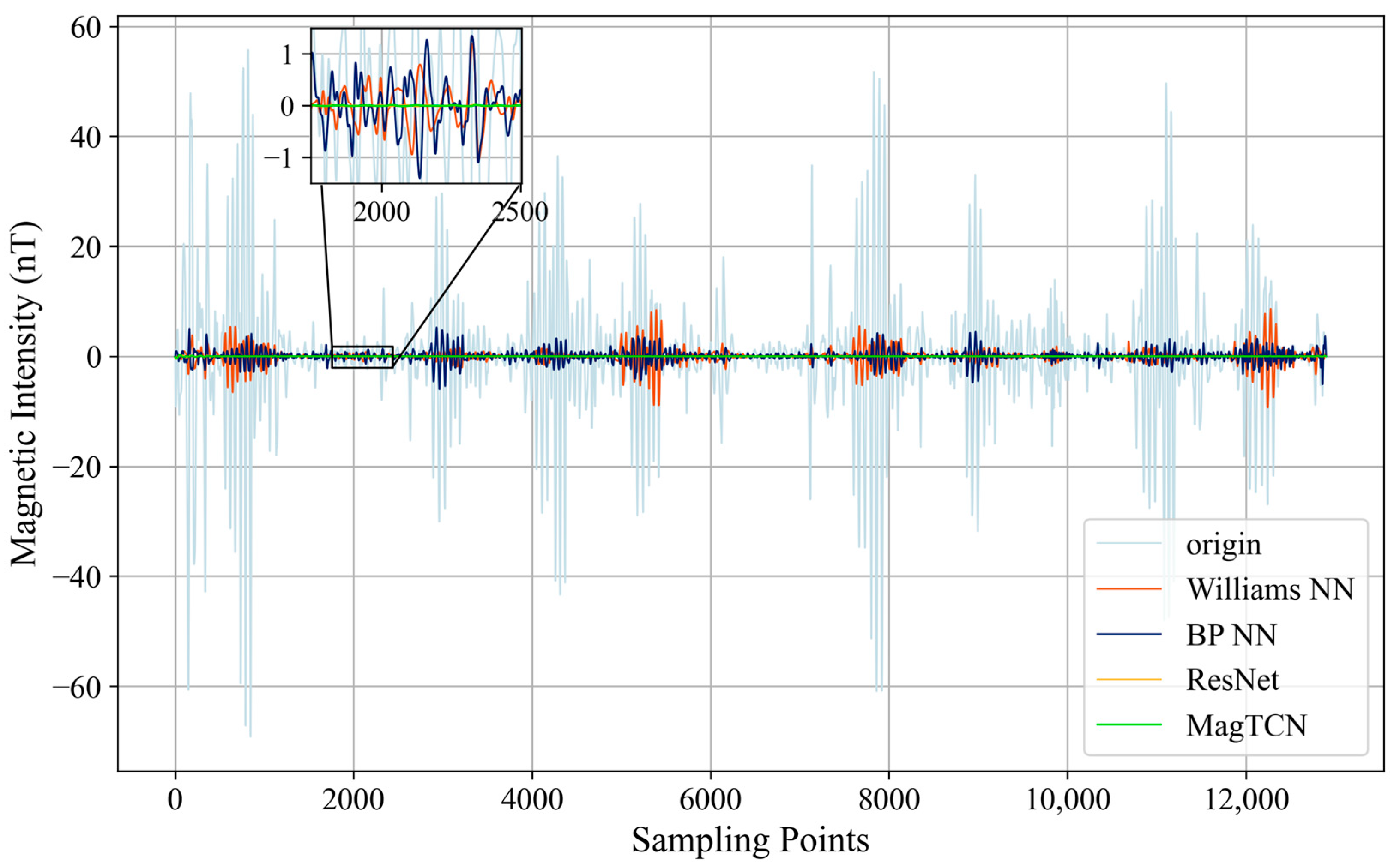 Applsci 15 03105 g011