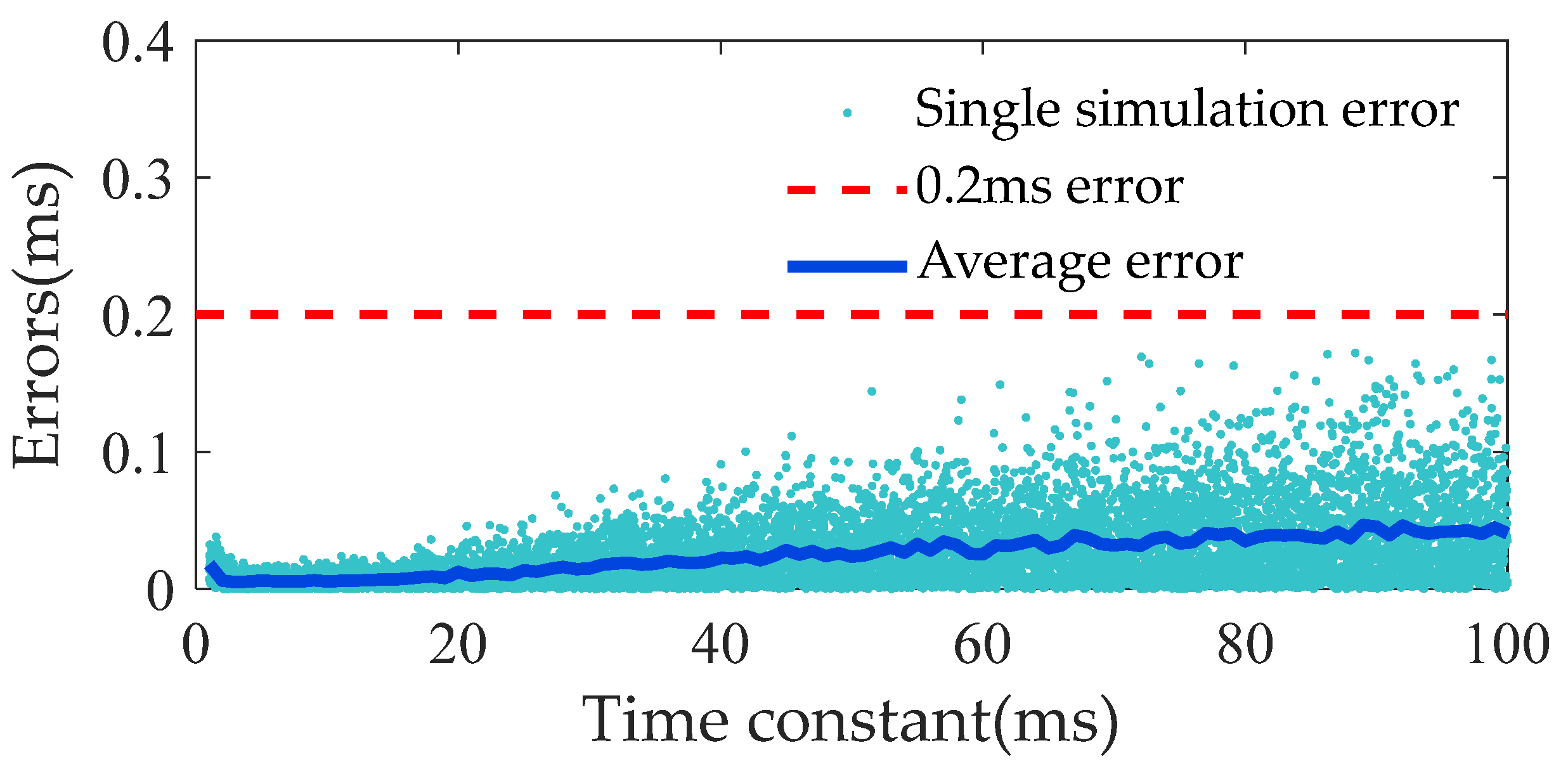 Applsci 15 03106 g003
