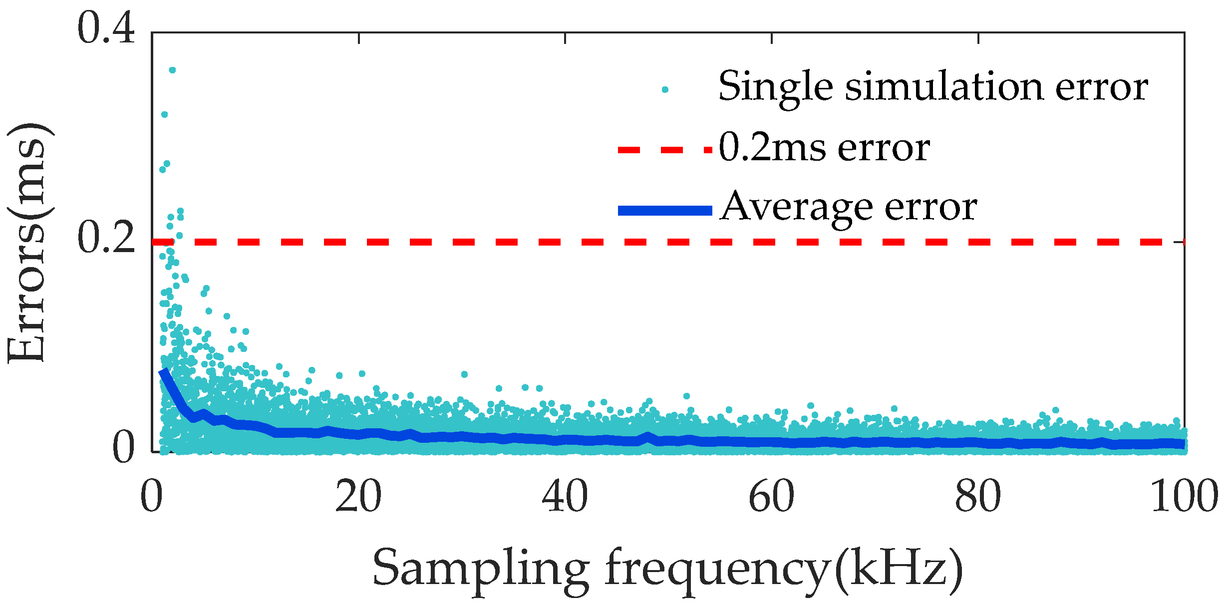 Applsci 15 03106 g004
