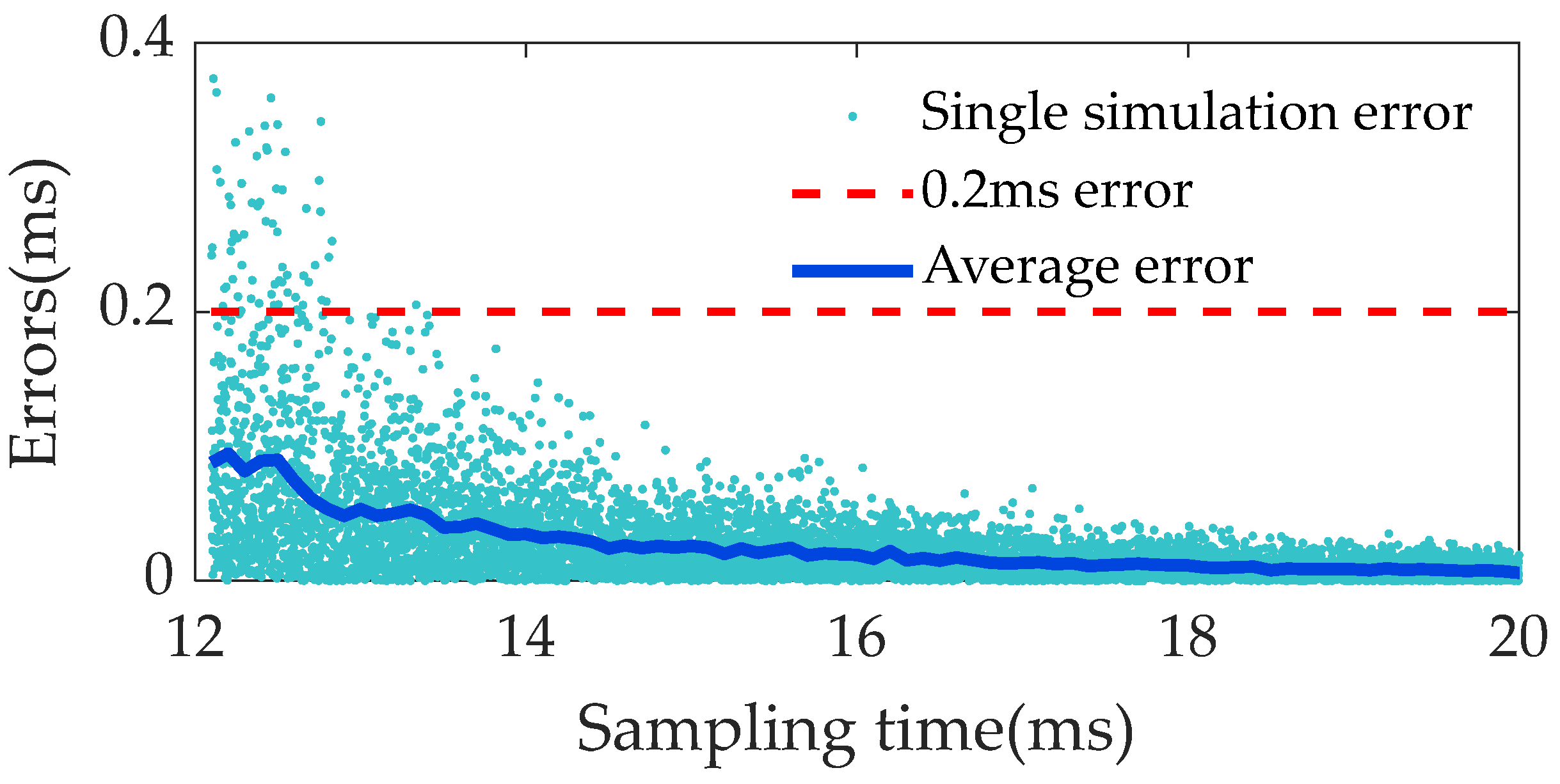 Applsci 15 03106 g006
