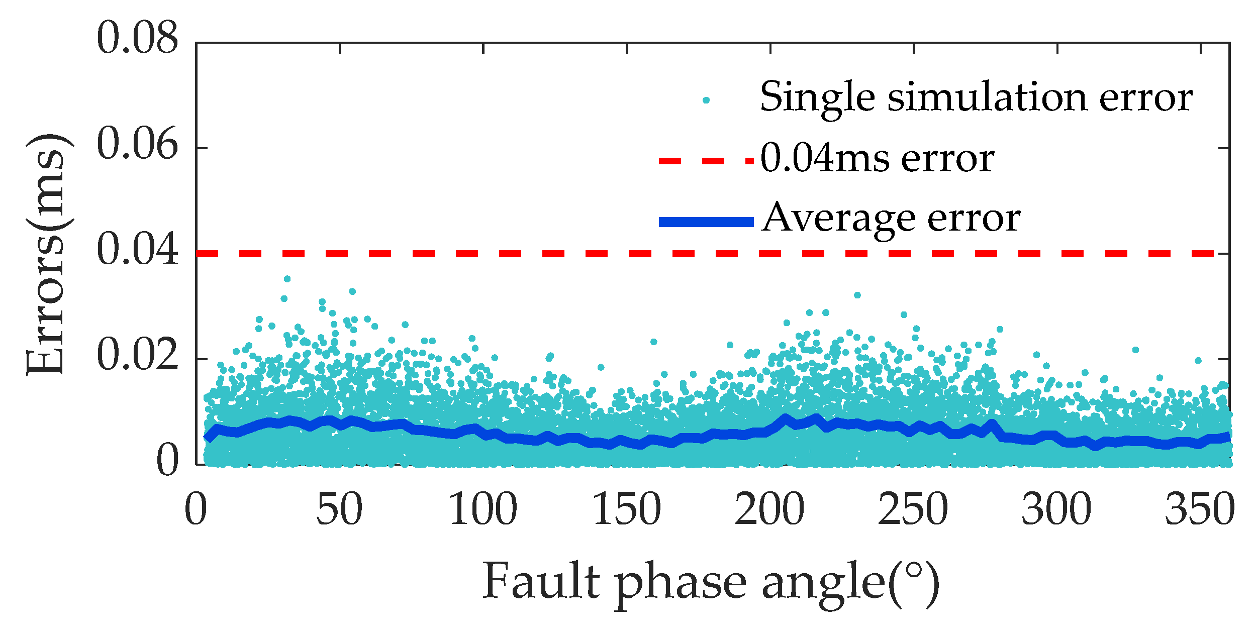 Applsci 15 03106 g010