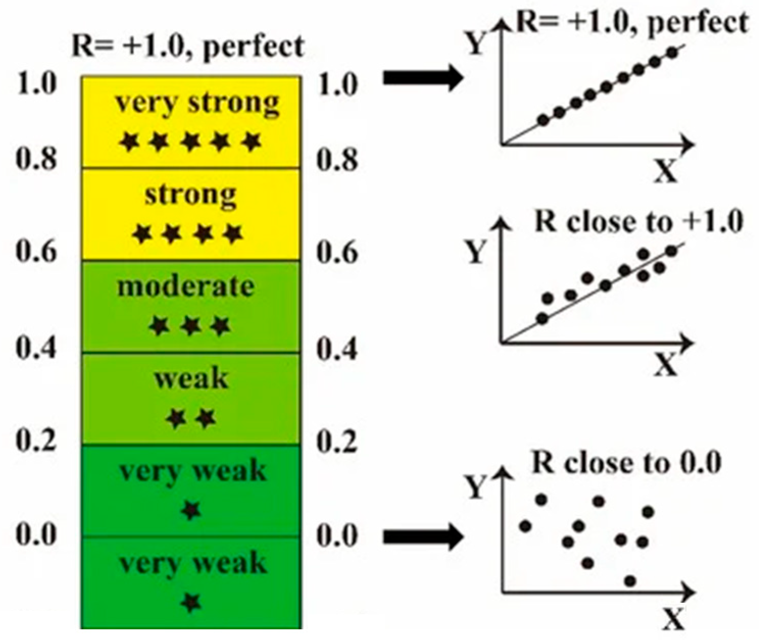 Applsci 15 03107 g002 Applsci 15 03107 g002
