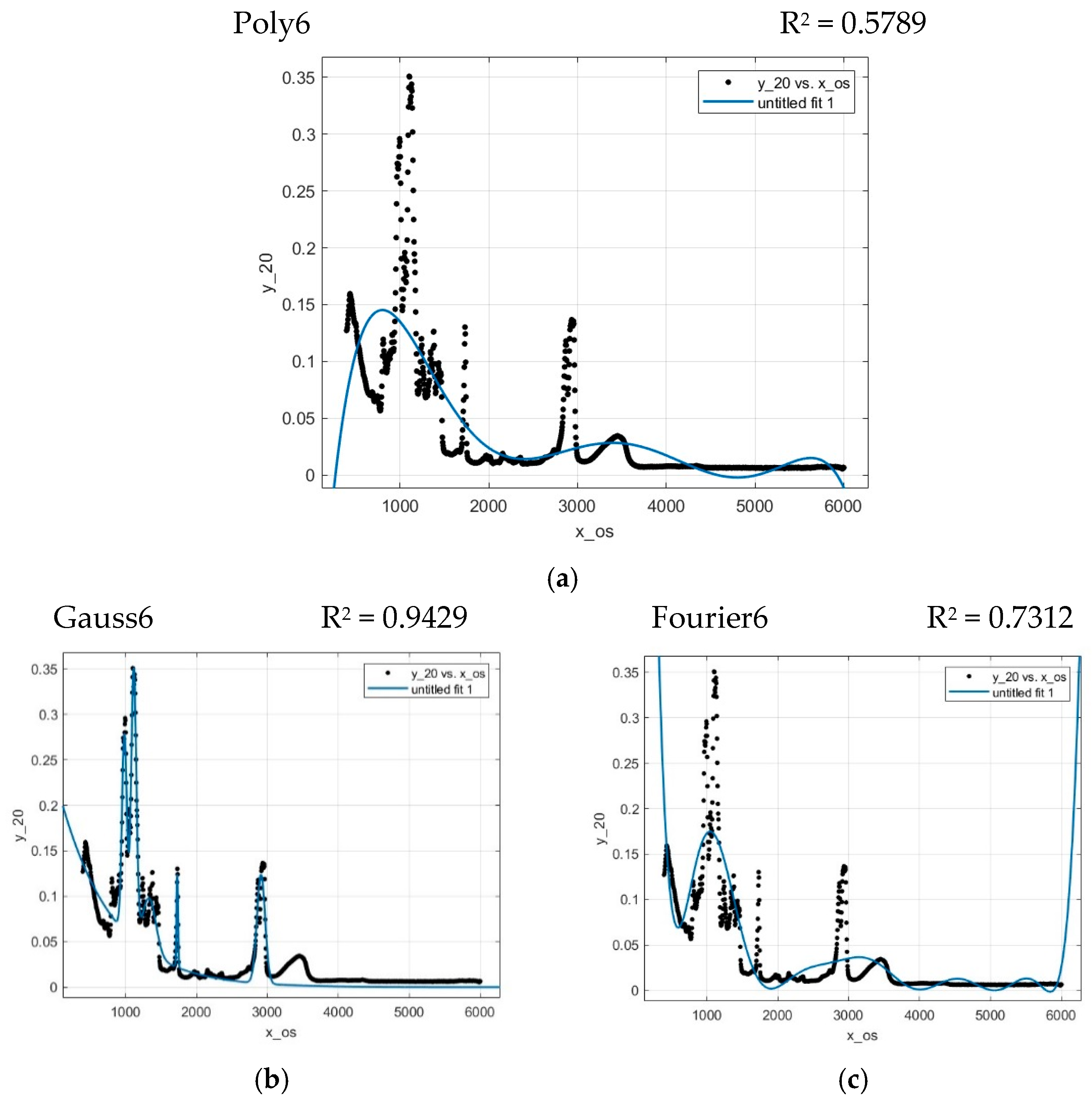 Applsci 15 03107 g006 Applsci 15 03107 g006
