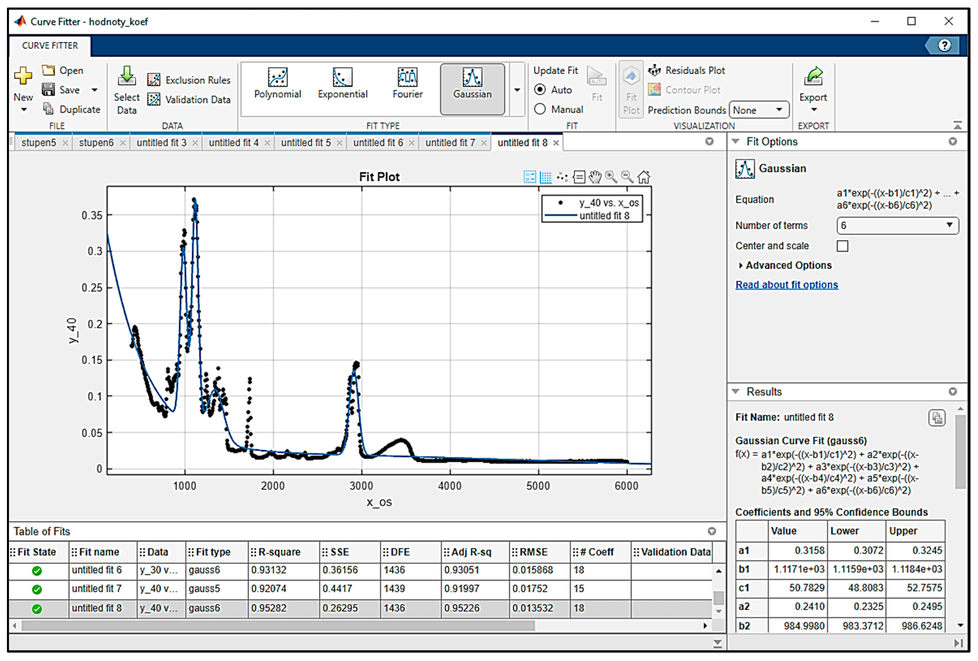 Applsci 15 03107 g007 Applsci 15 03107 g007