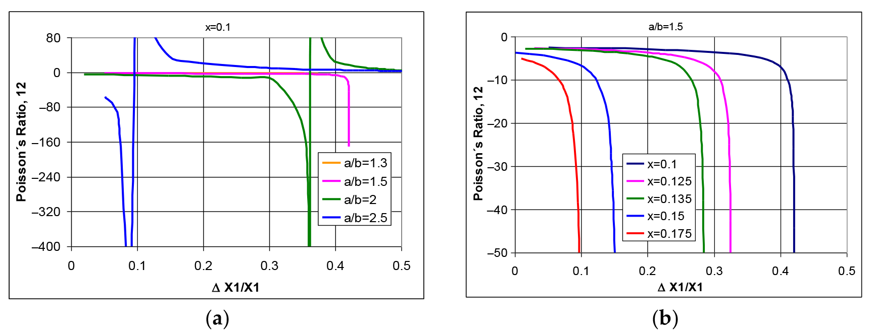 Applsci 15 03110 g002