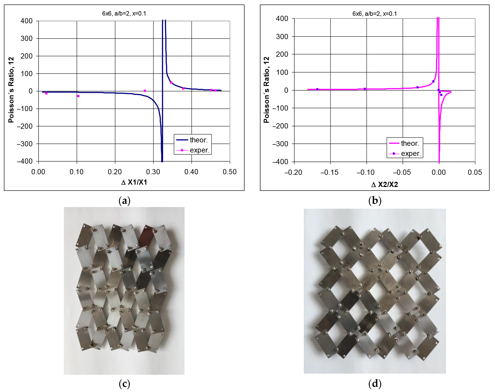 Applsci 15 03110 g003