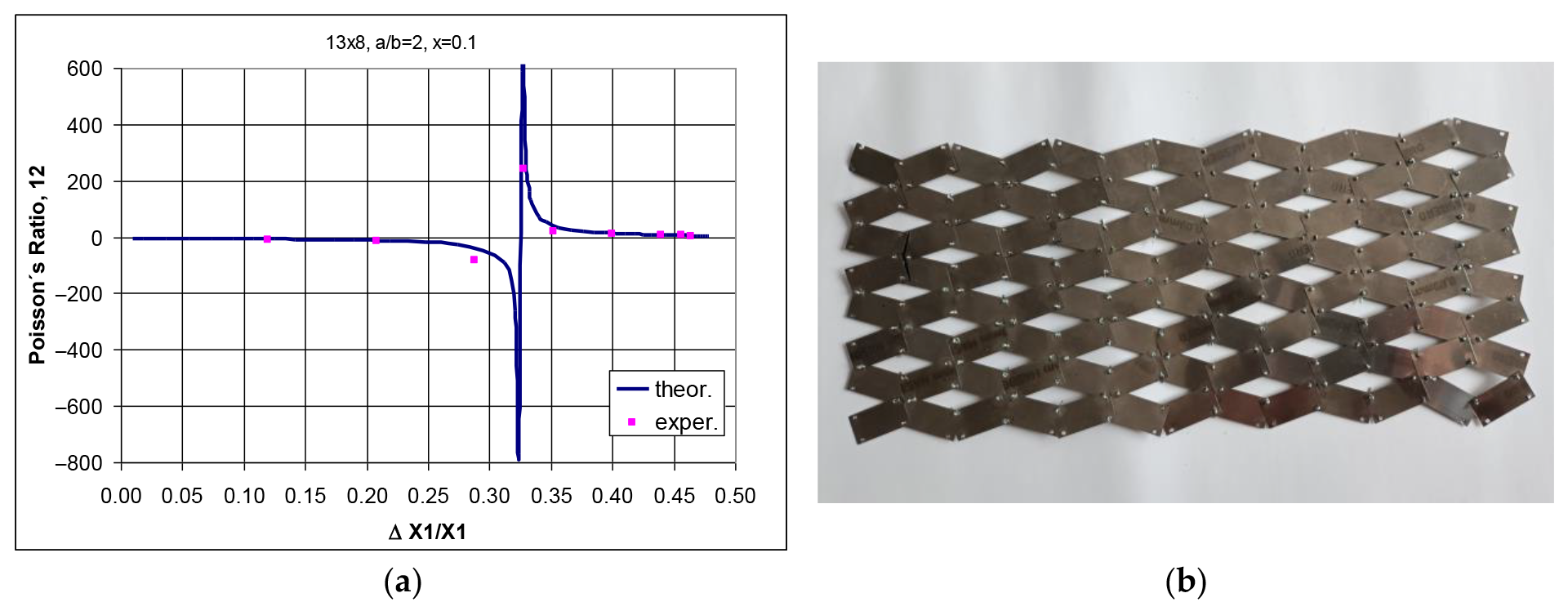 Applsci 15 03110 g004a