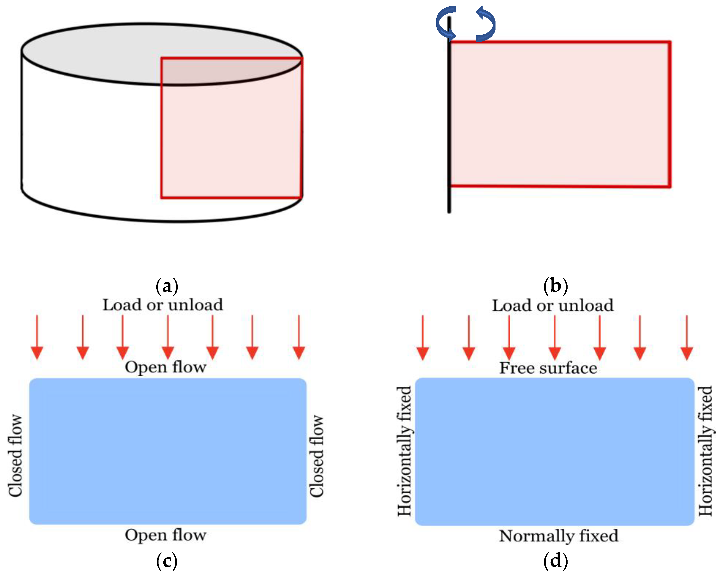 Applsci 15 03111 g002