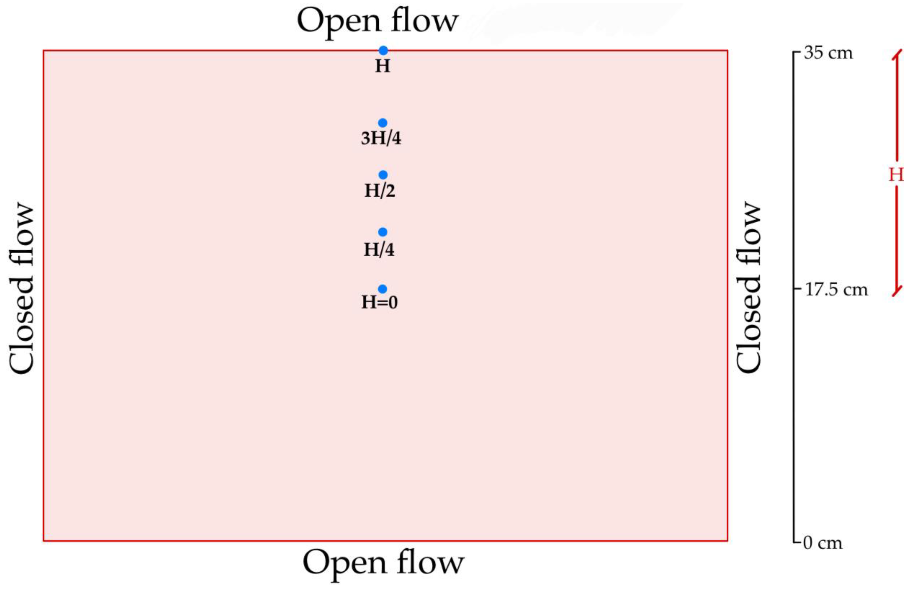 Applsci 15 03111 g003