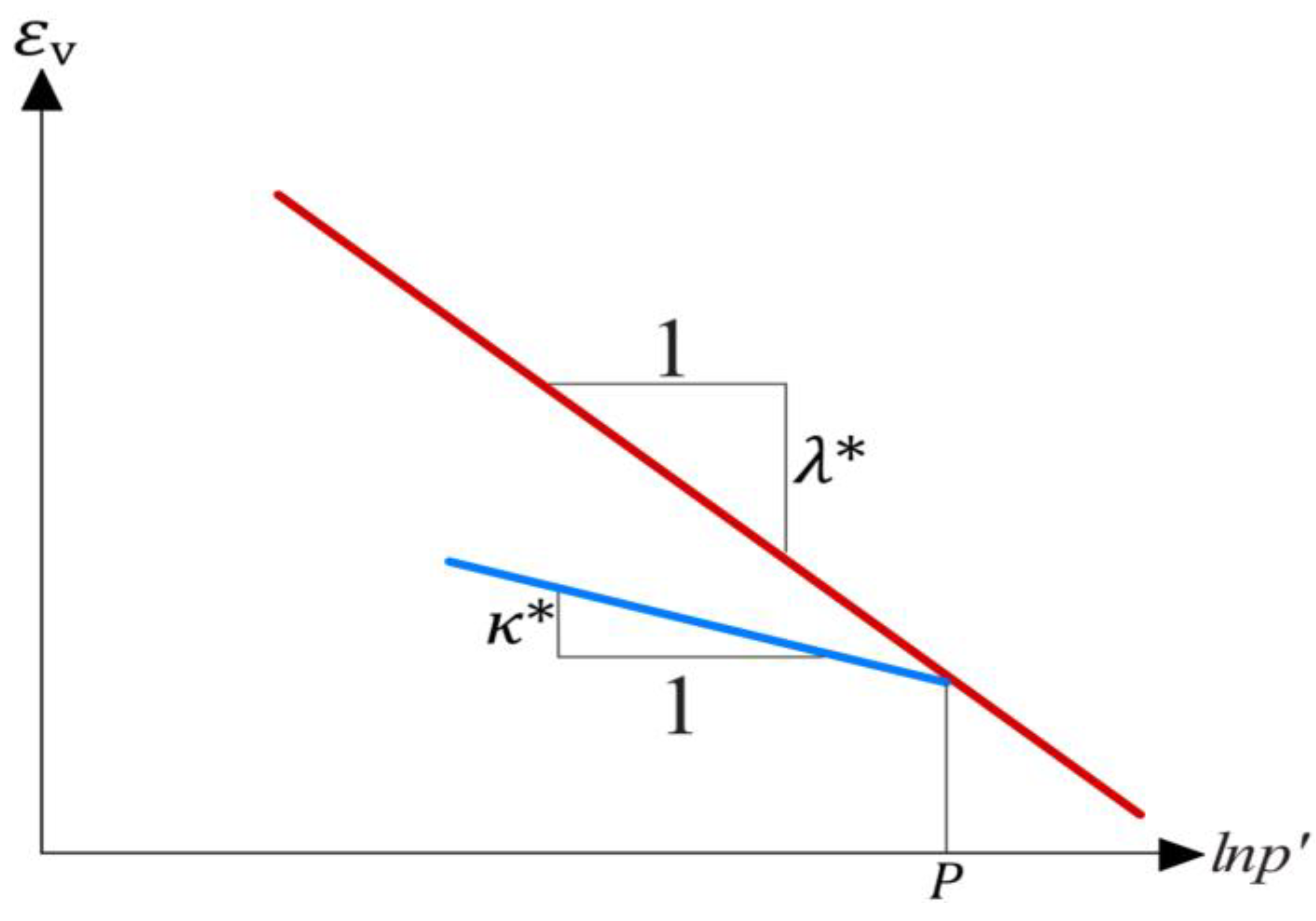 Applsci 15 03111 g004