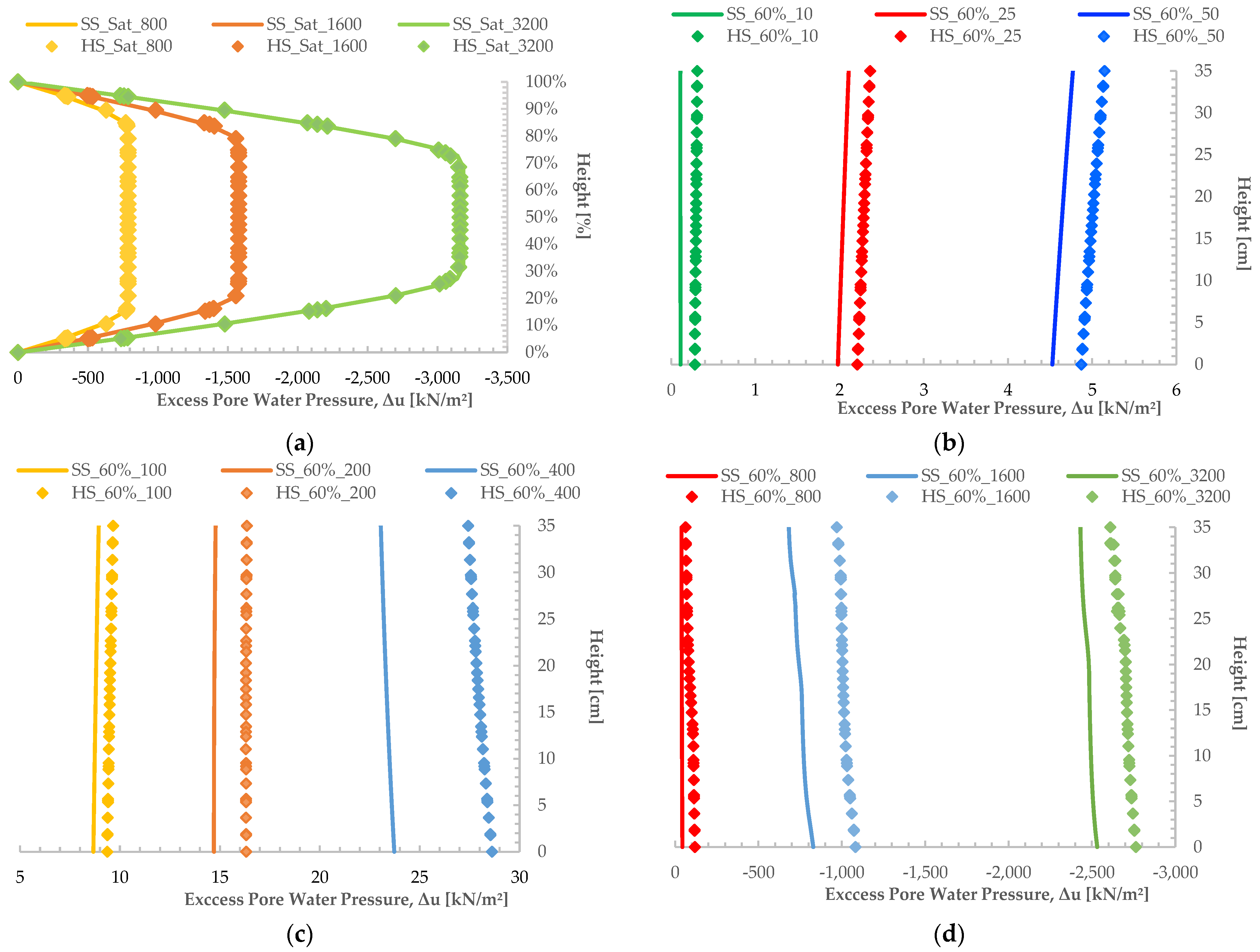 Applsci 15 03111 g010