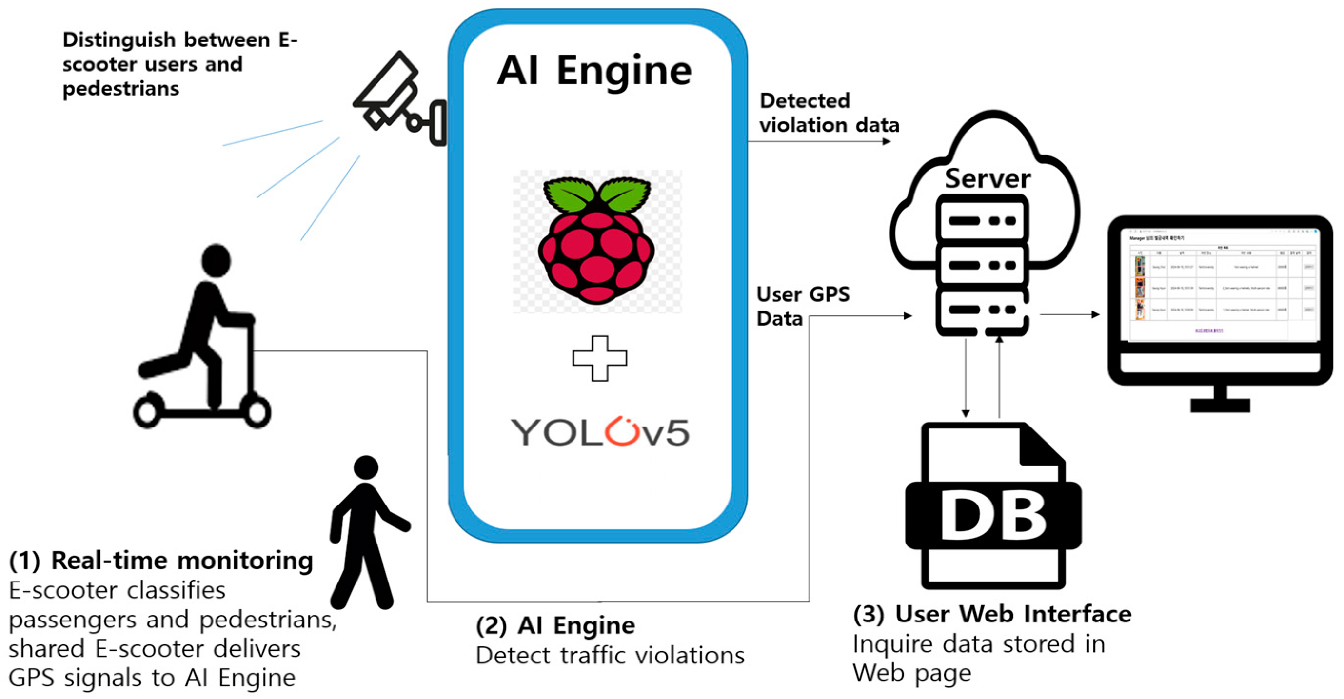 Applsci 15 03112 g001