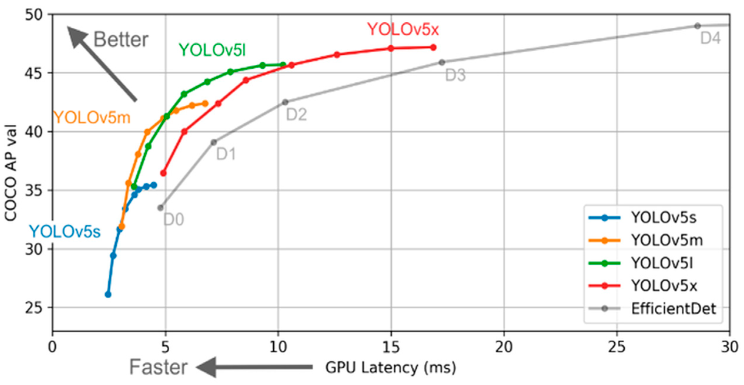 Applsci 15 03112 g002