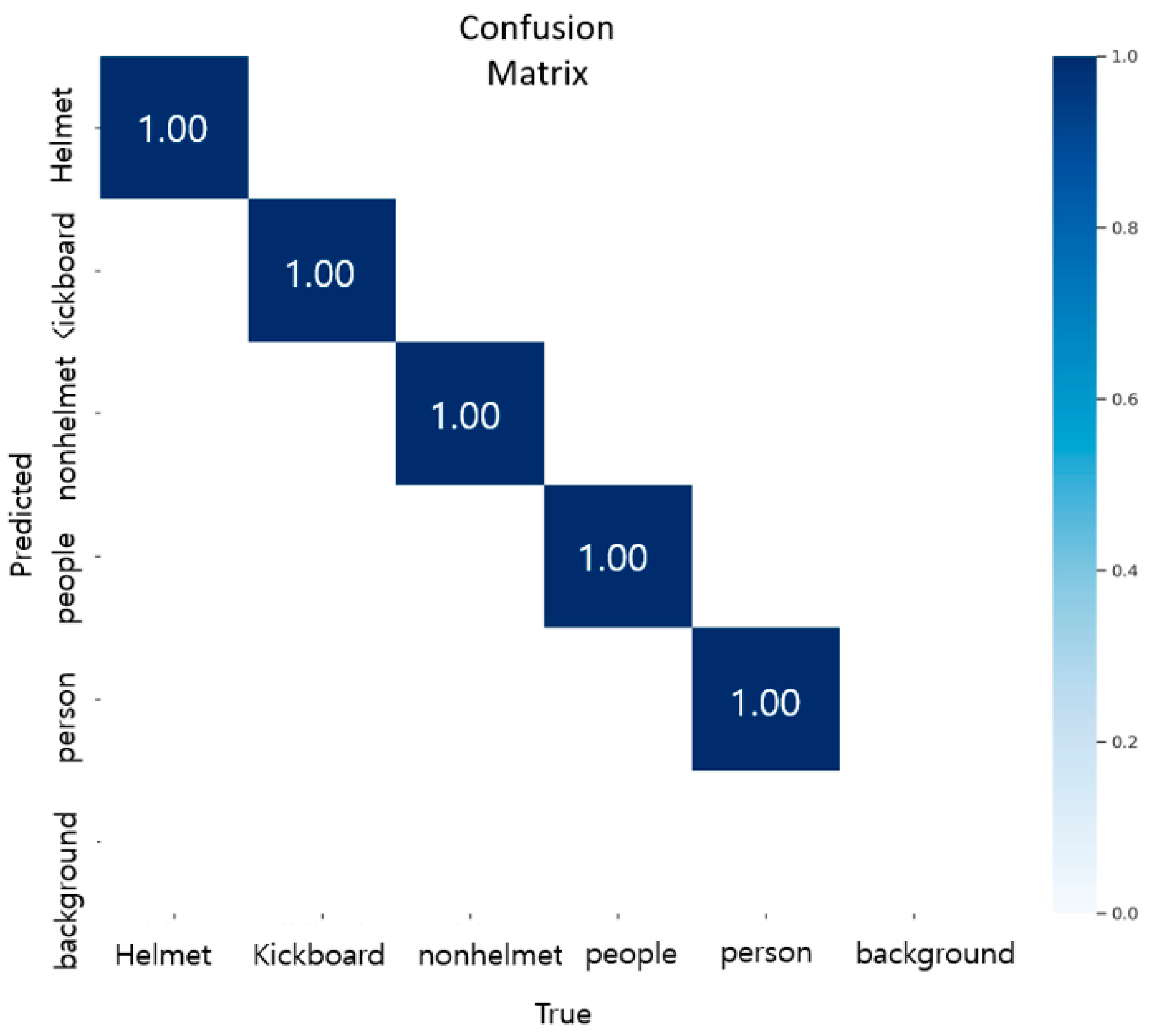 Applsci 15 03112 g007