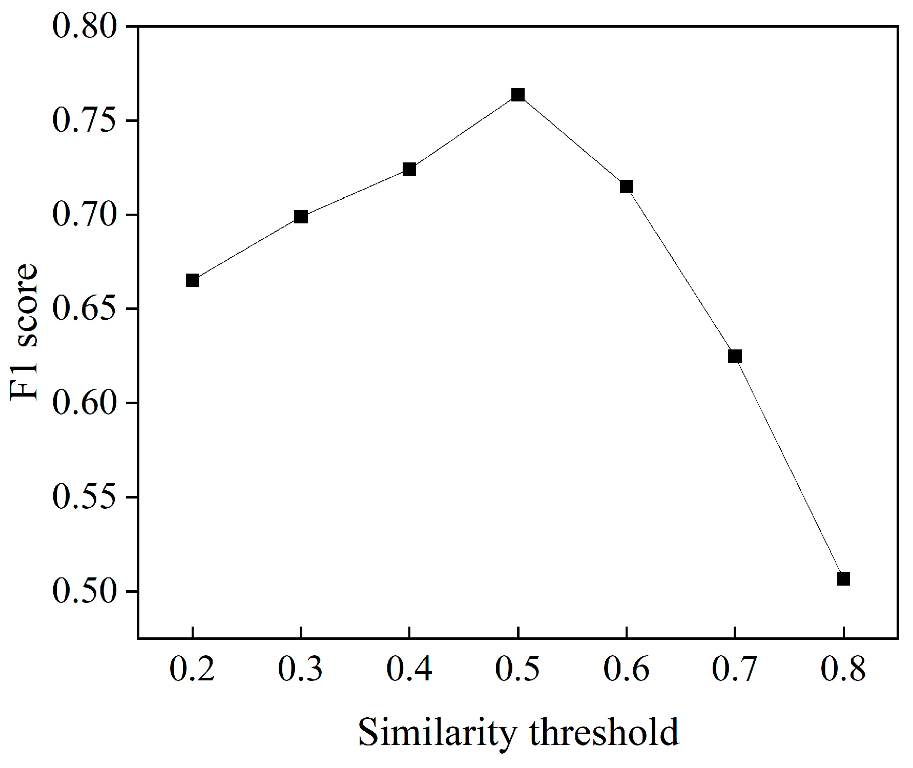 Applsci 15 03114 g004