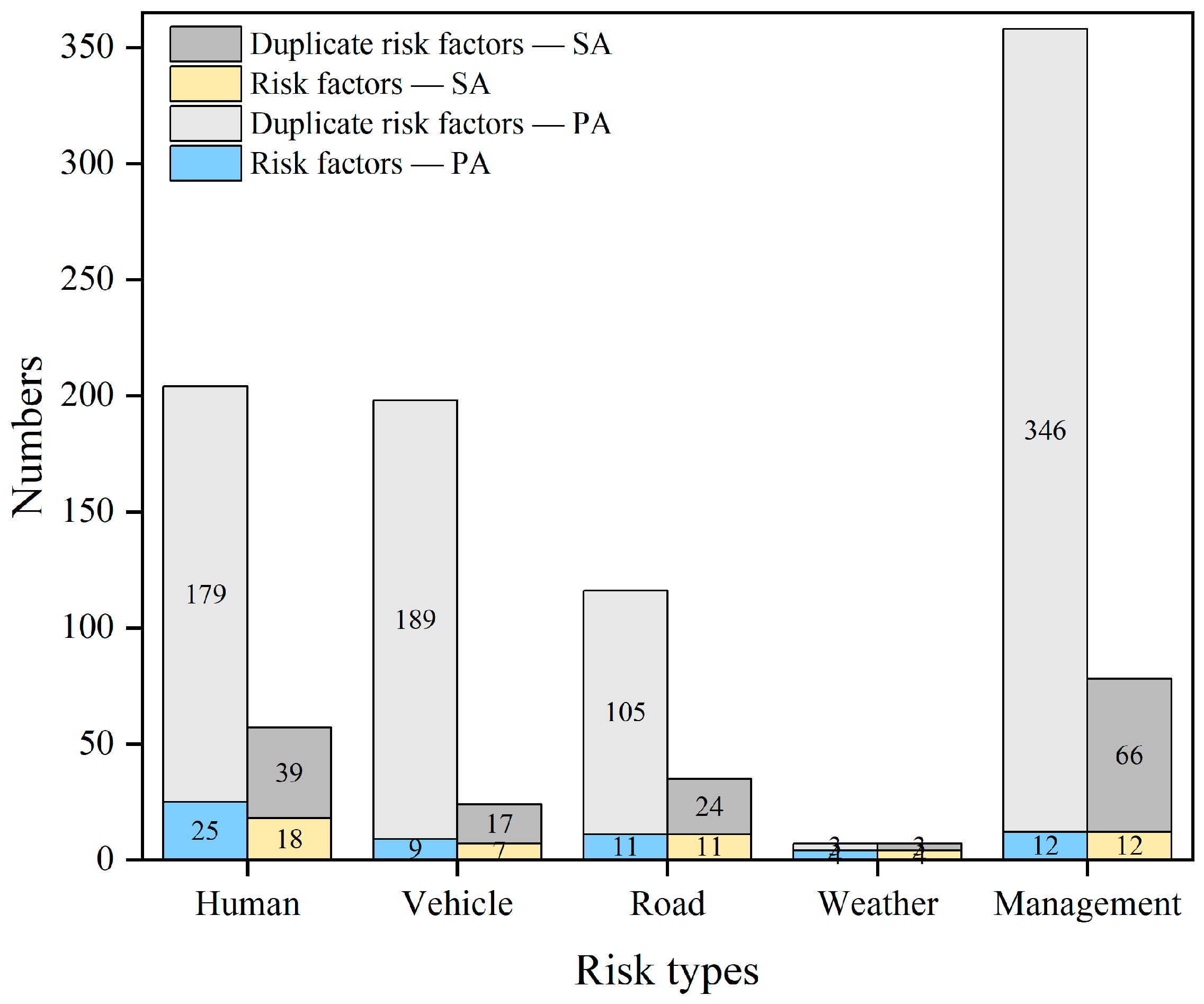 Applsci 15 03114 g005