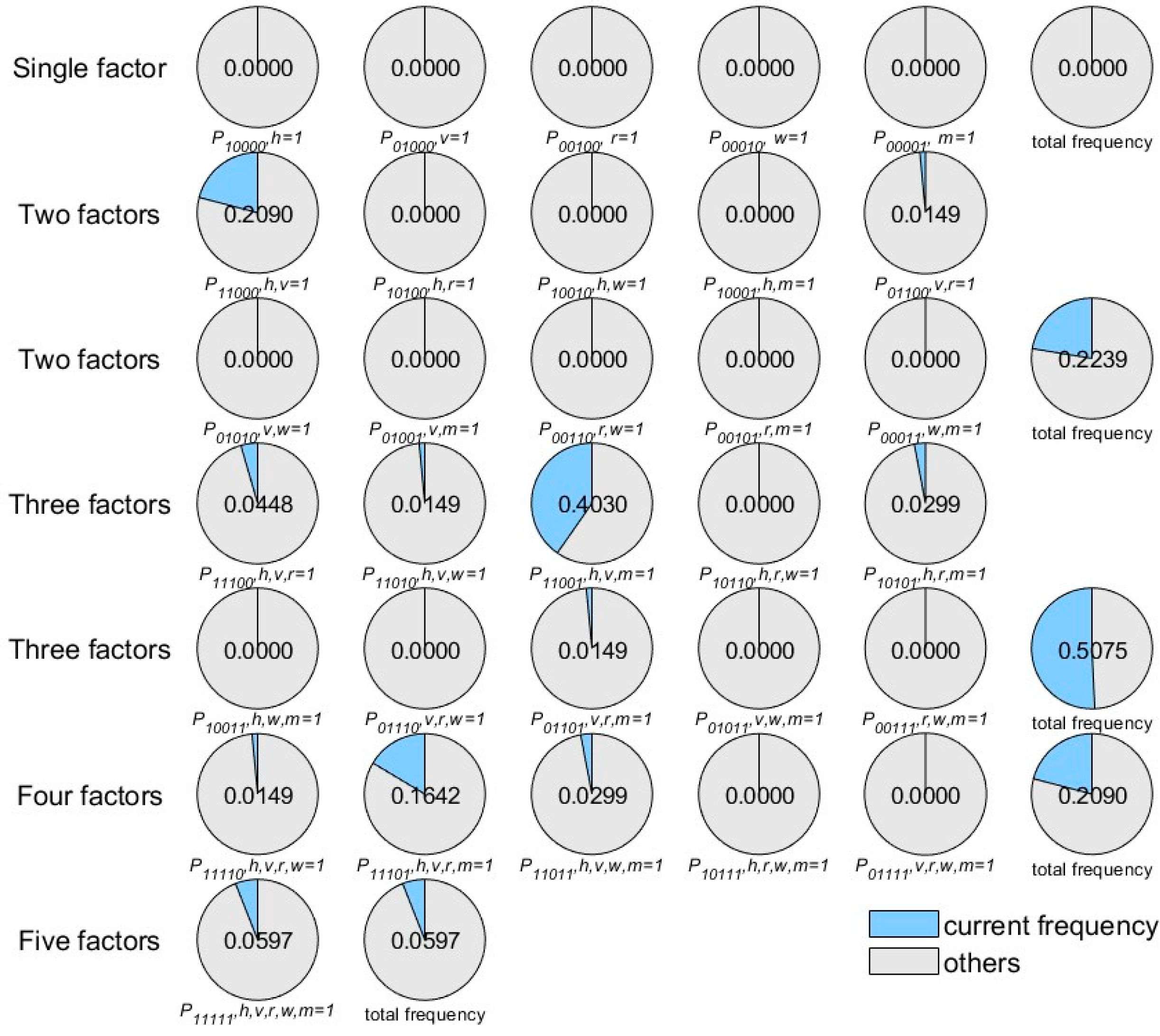 Applsci 15 03114 g007
