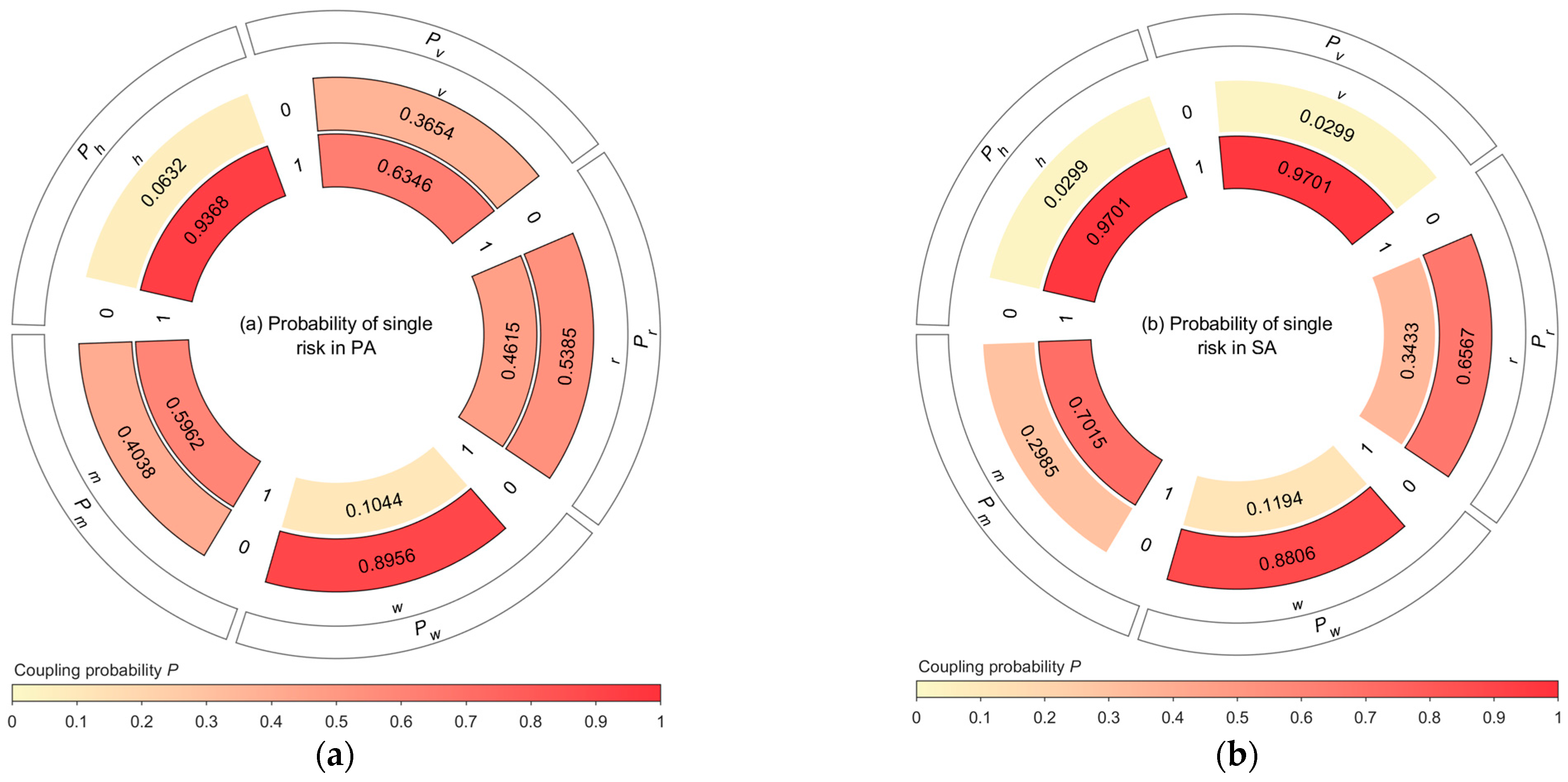 Applsci 15 03114 g008