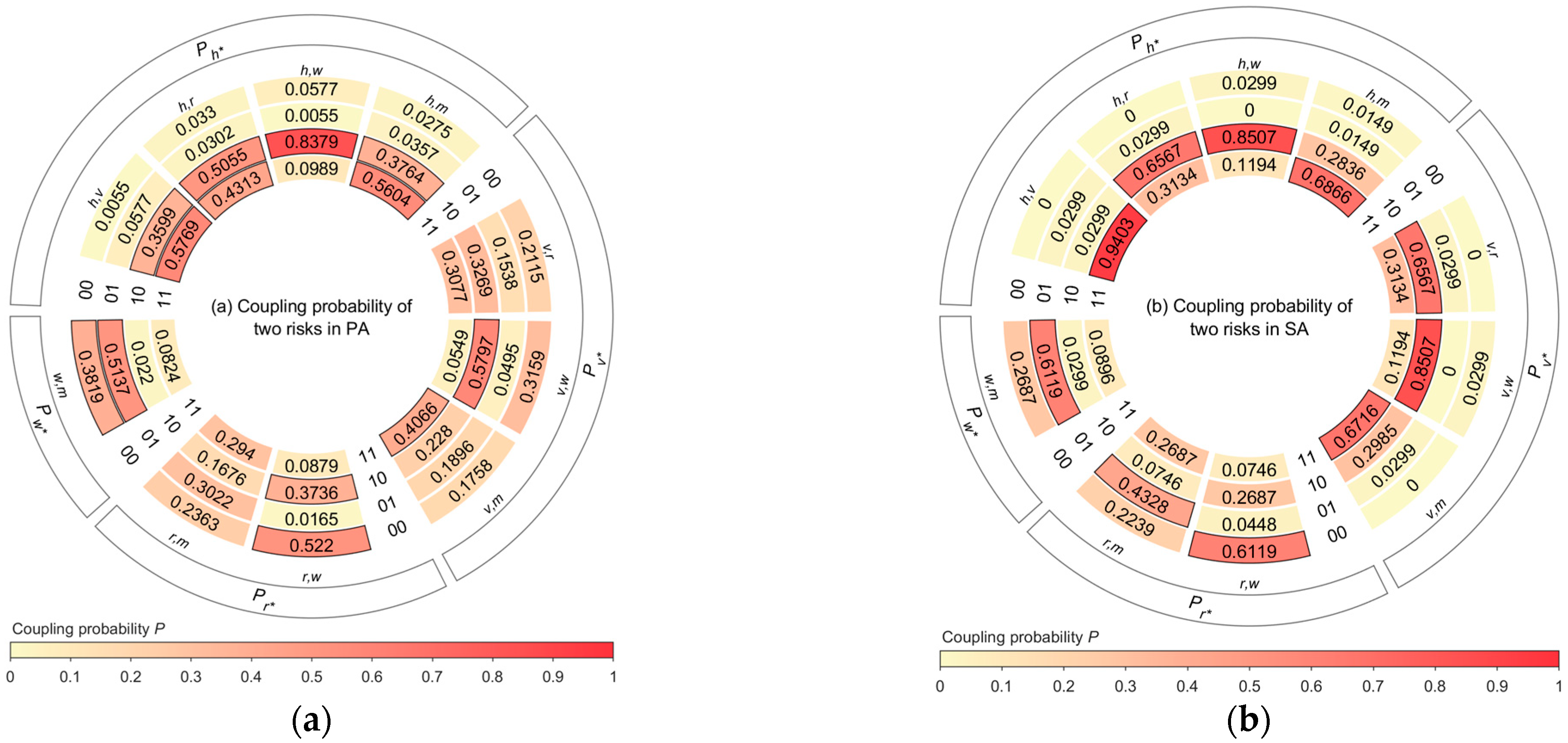 Applsci 15 03114 g009