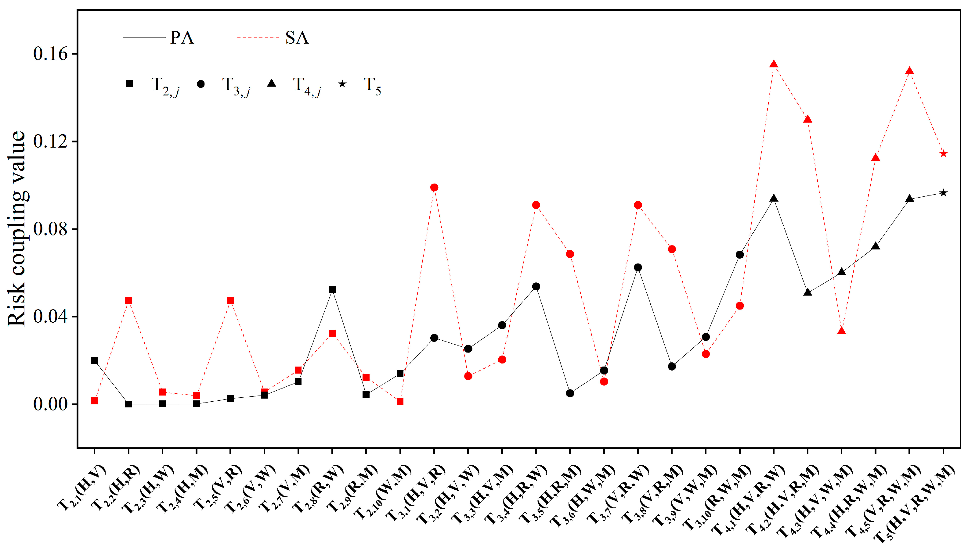 Applsci 15 03114 g012