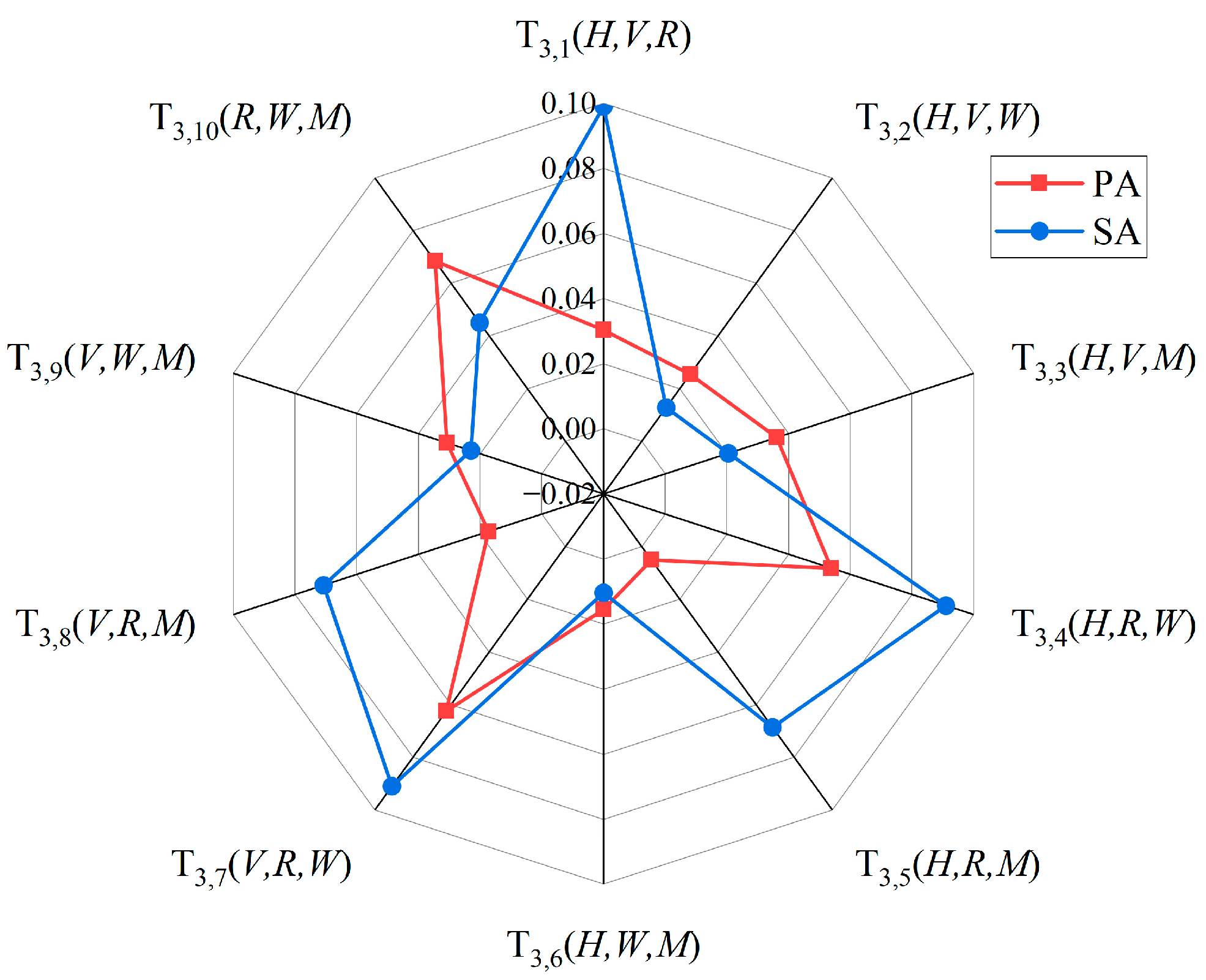 Applsci 15 03114 g014