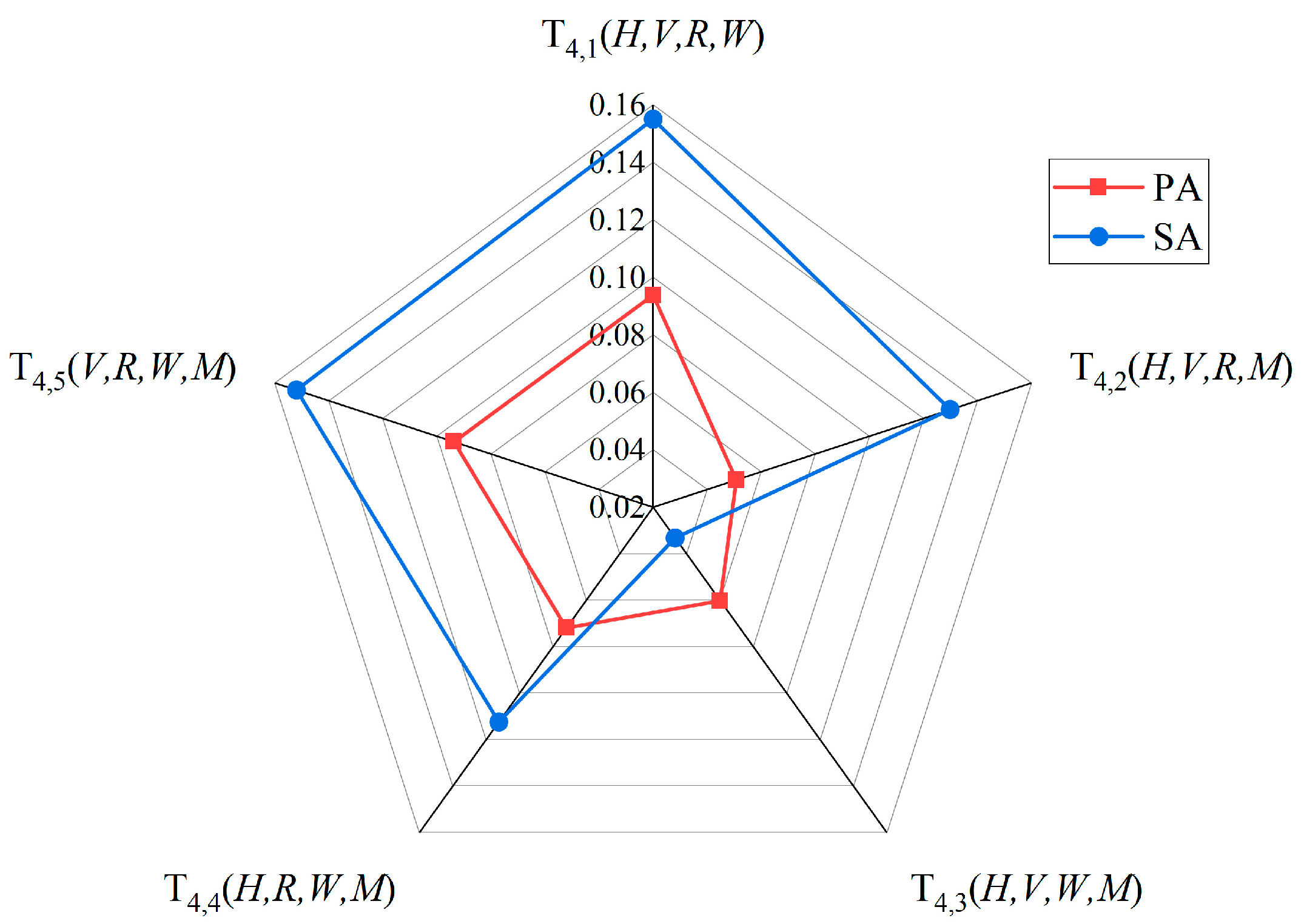 Applsci 15 03114 g015