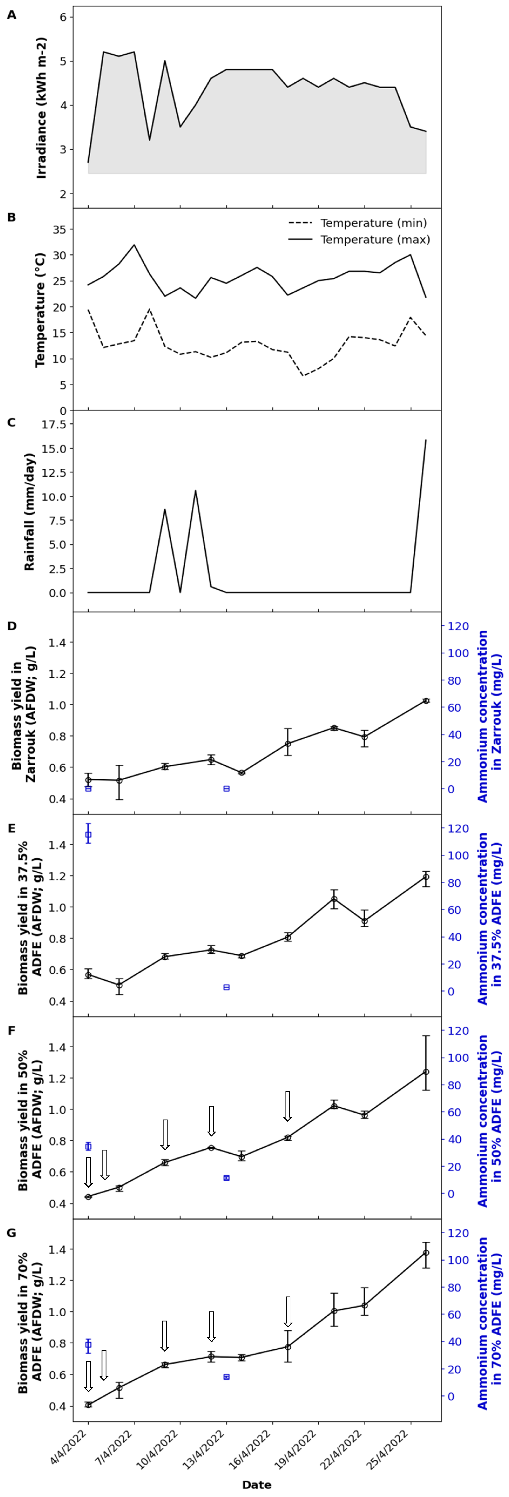 Applsci 15 03115 g002