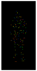 Applsci 15 03118 i003