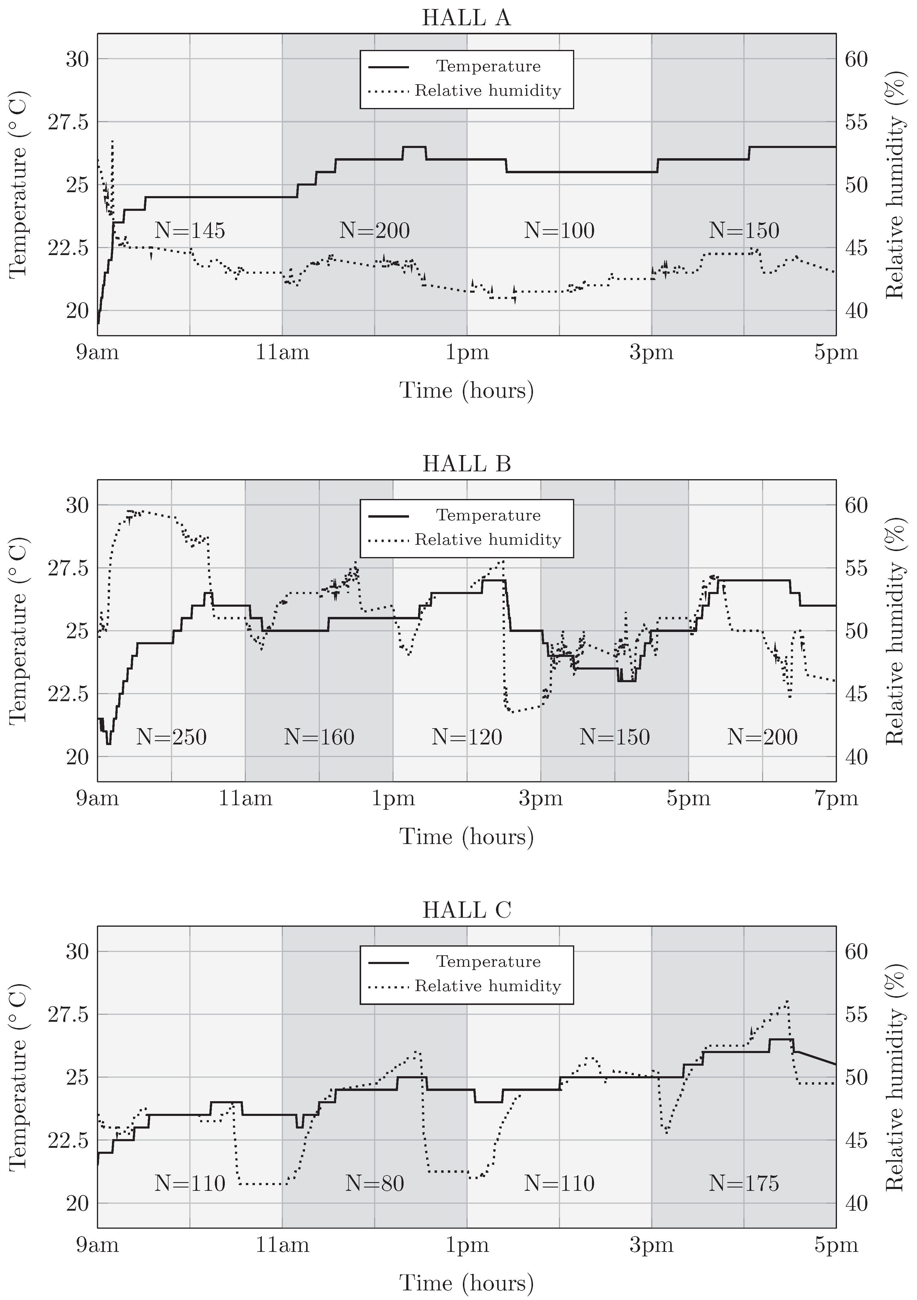 Applsci 15 03119 g003