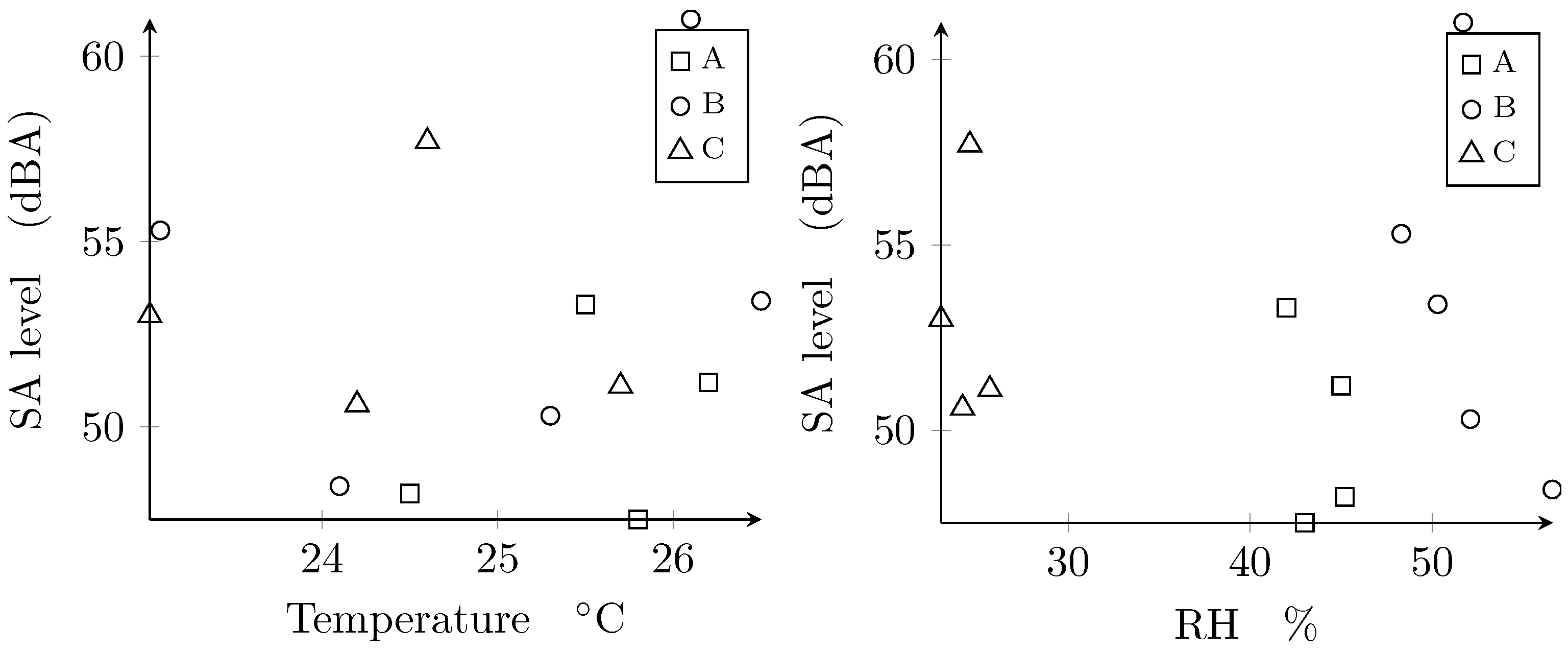Applsci 15 03119 g005