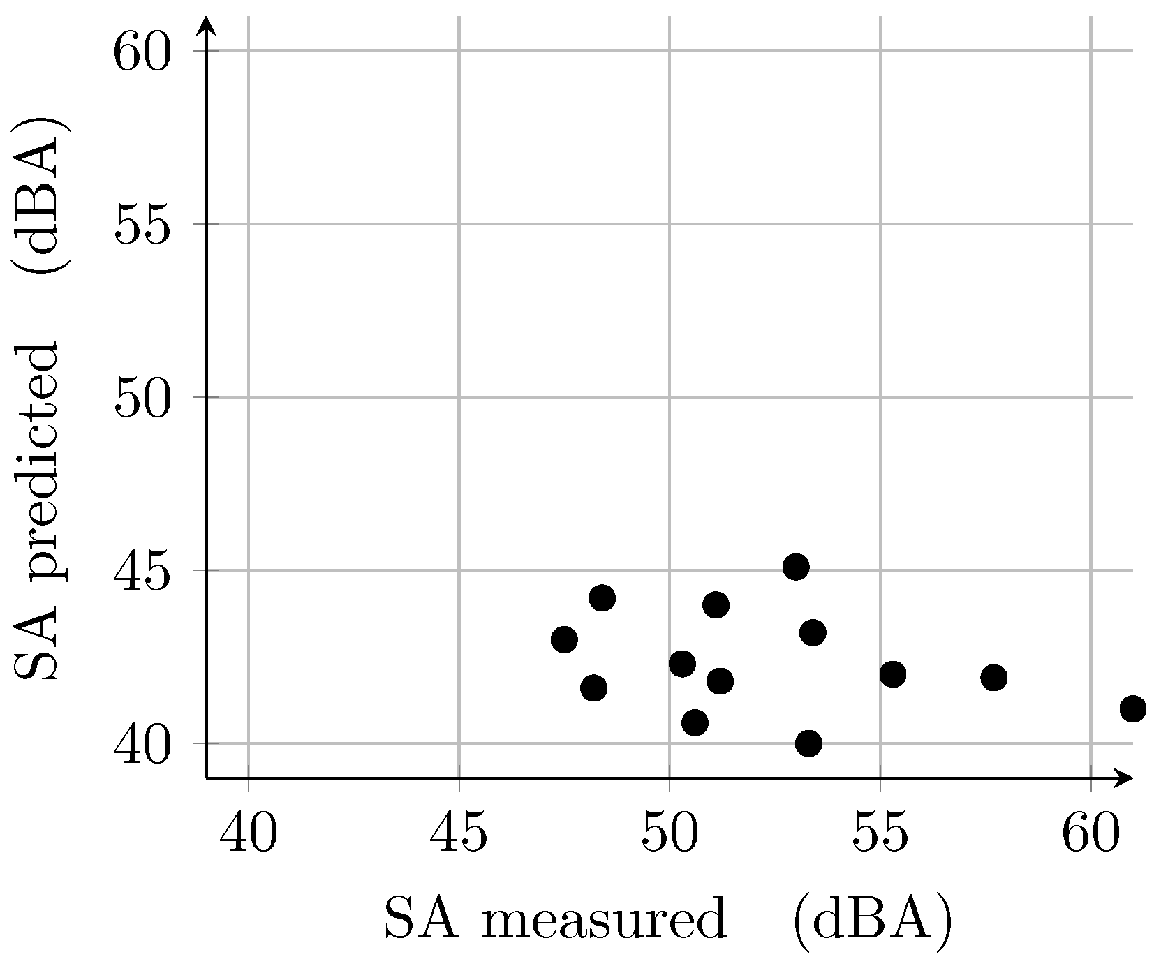 Applsci 15 03119 g007