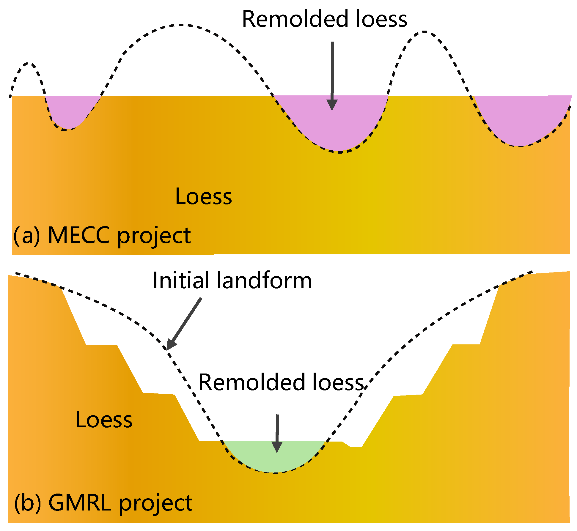 Applsci 15 03120 g001