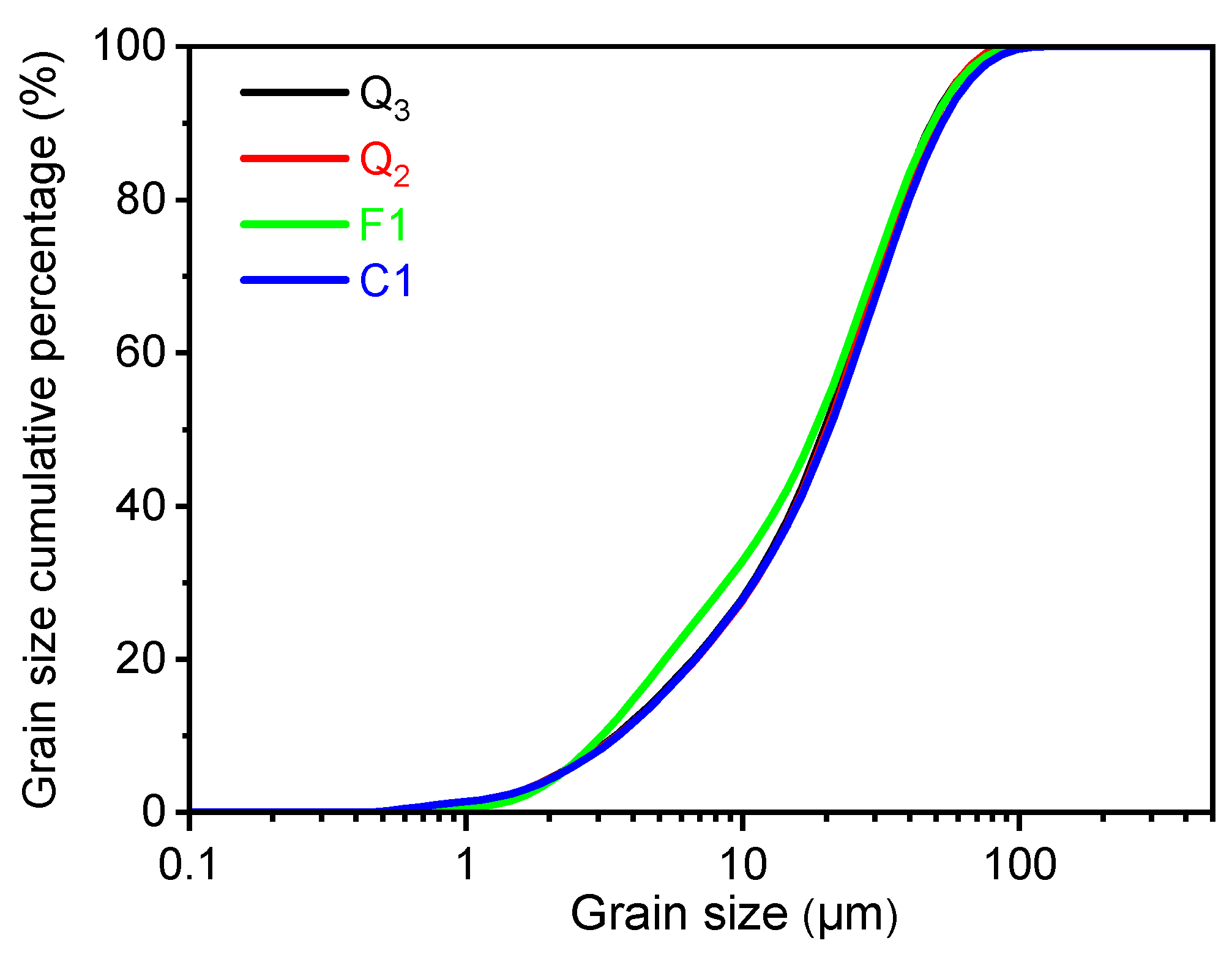 Applsci 15 03120 g003