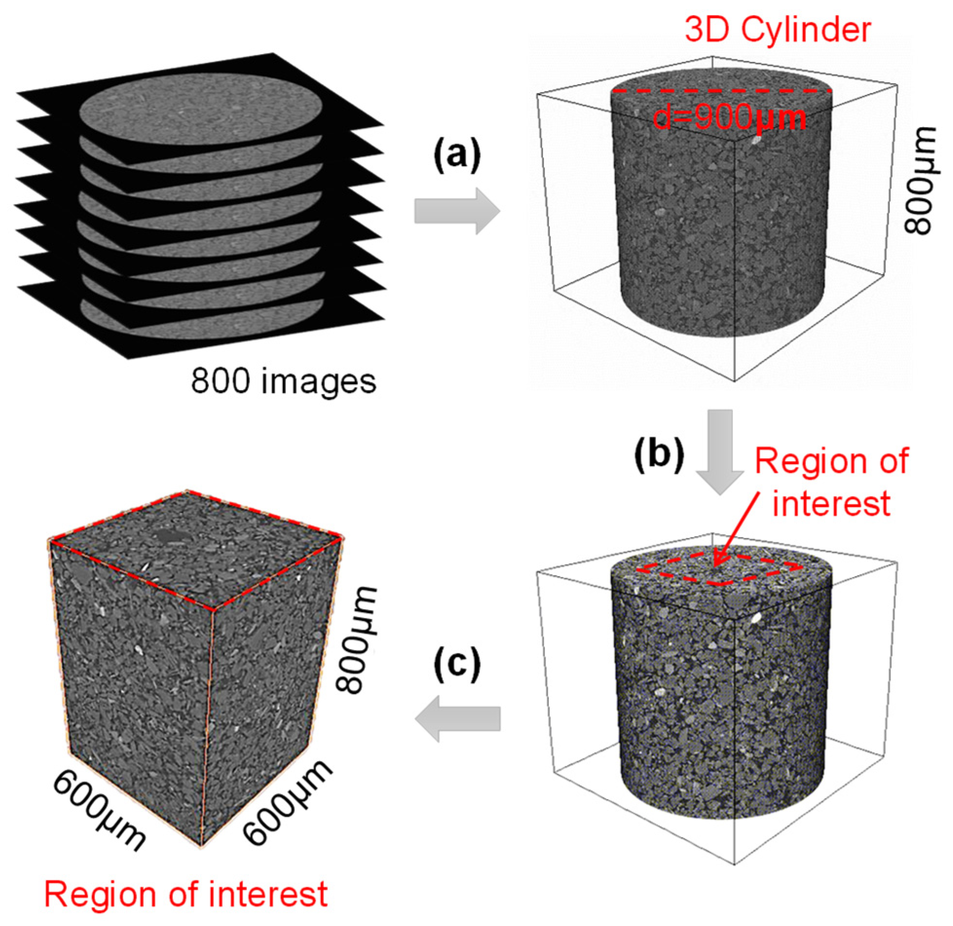 Applsci 15 03120 g004