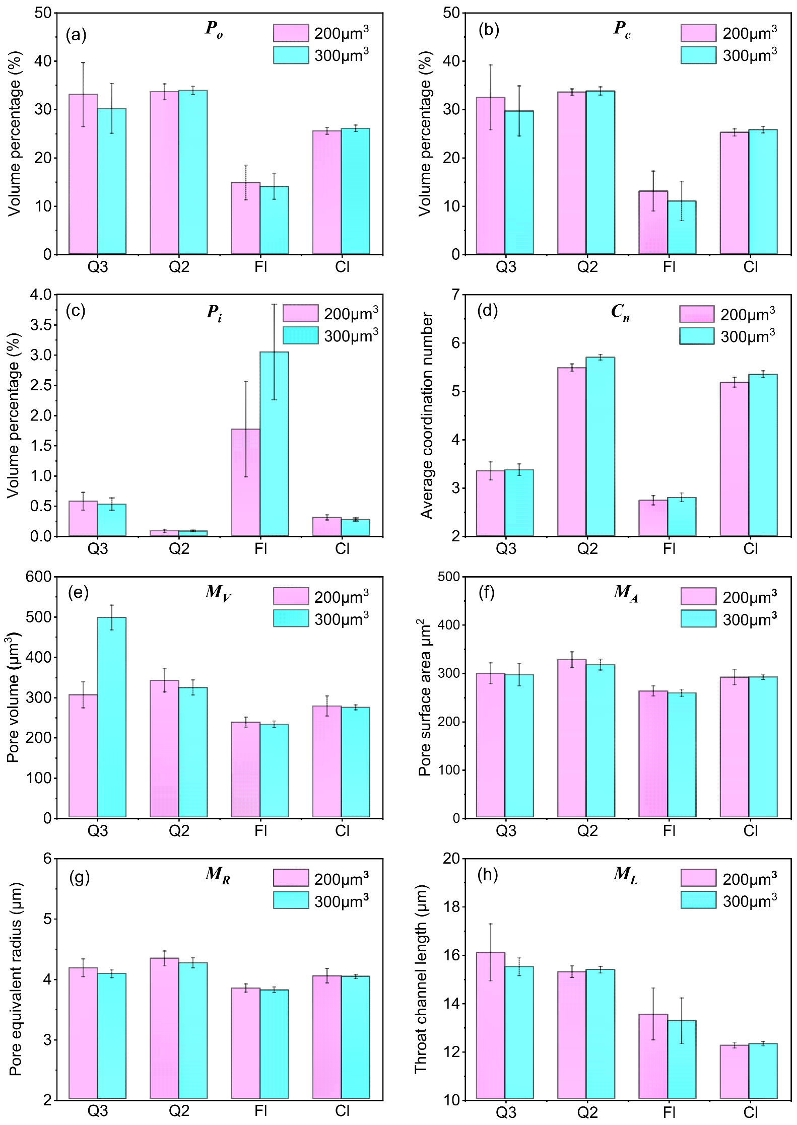 Applsci 15 03120 g007