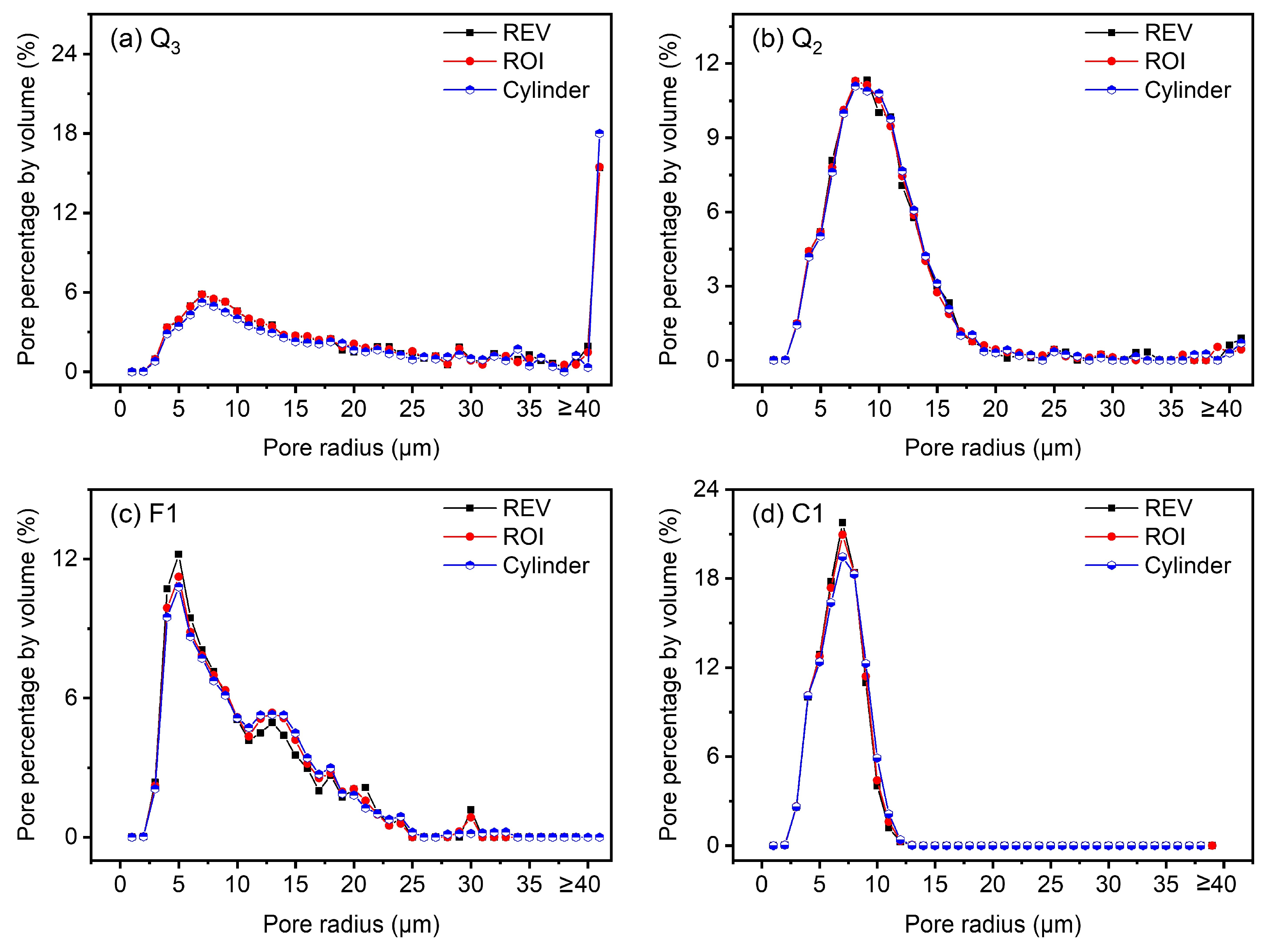 Applsci 15 03120 g010